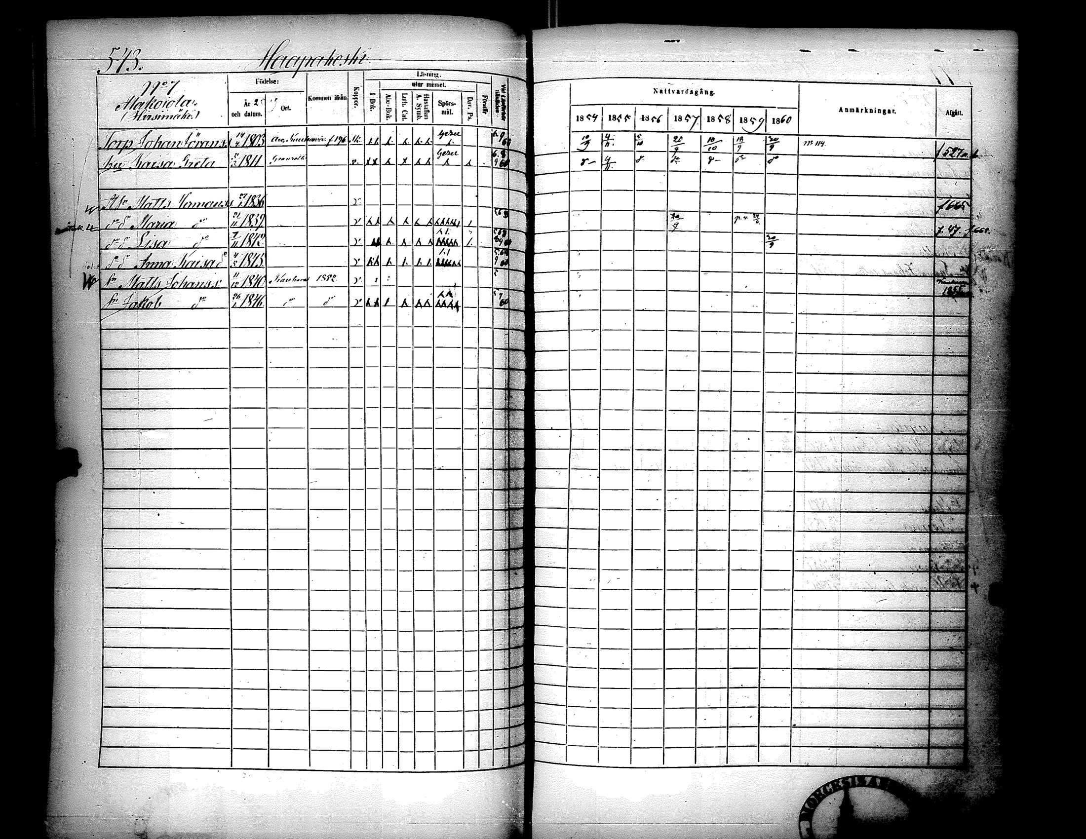 [ ../kirjat/Kirkonkirjat/lapua/rippikirja_1854-1860_uk114-115_ii/kuvat/93.jpg ]
