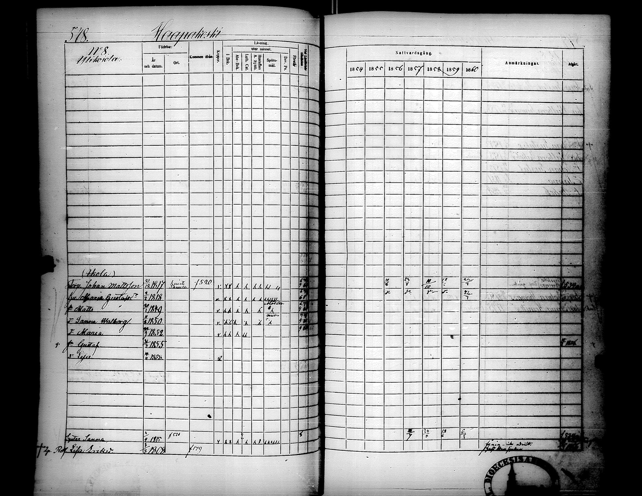 [ ../kirjat/Kirkonkirjat/lapua/rippikirja_1854-1860_uk114-115_ii/kuvat/98.jpg ]