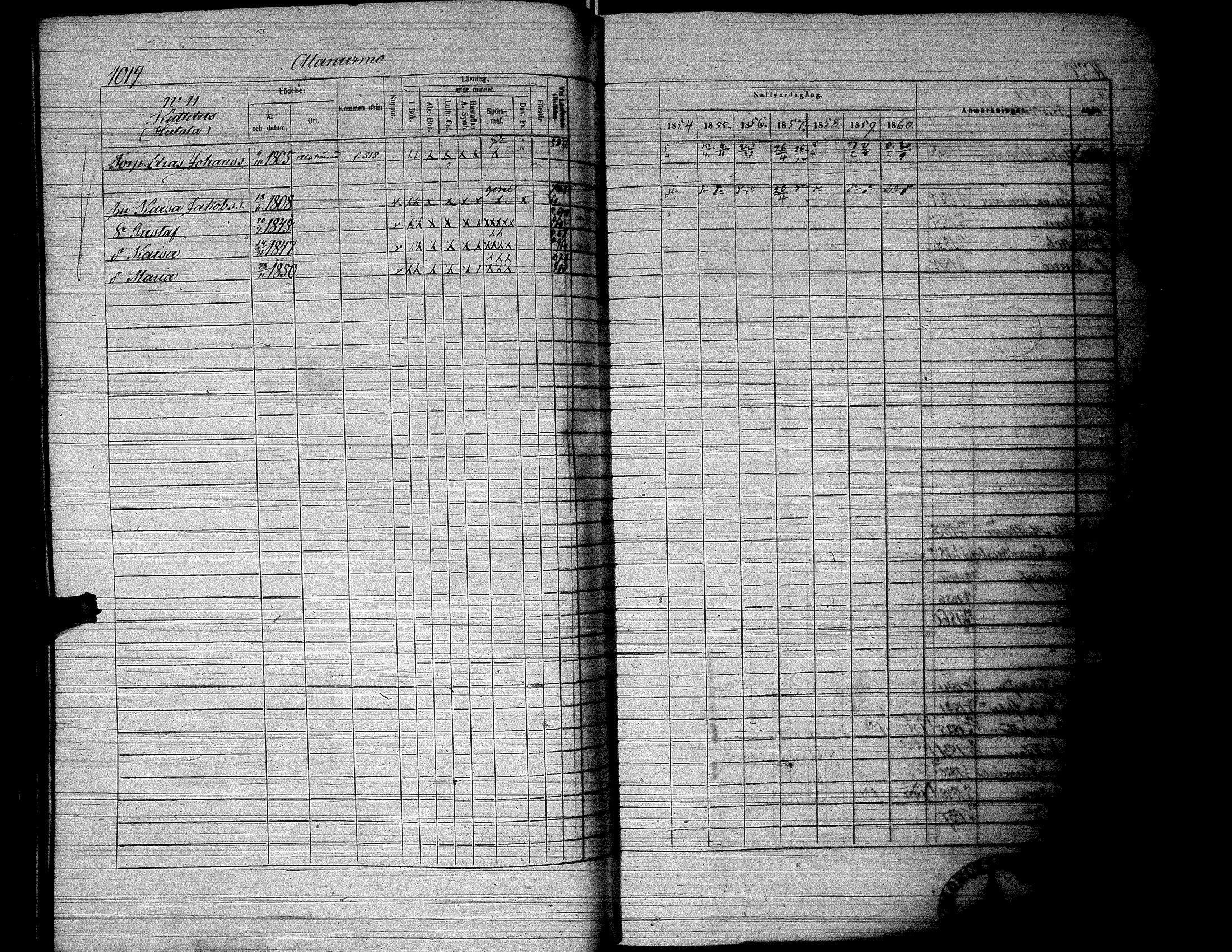 [ ../kirjat/Kirkonkirjat/lapua/rippikirja_1854-1860_uk115_iii/kuvat/129.jpg ]