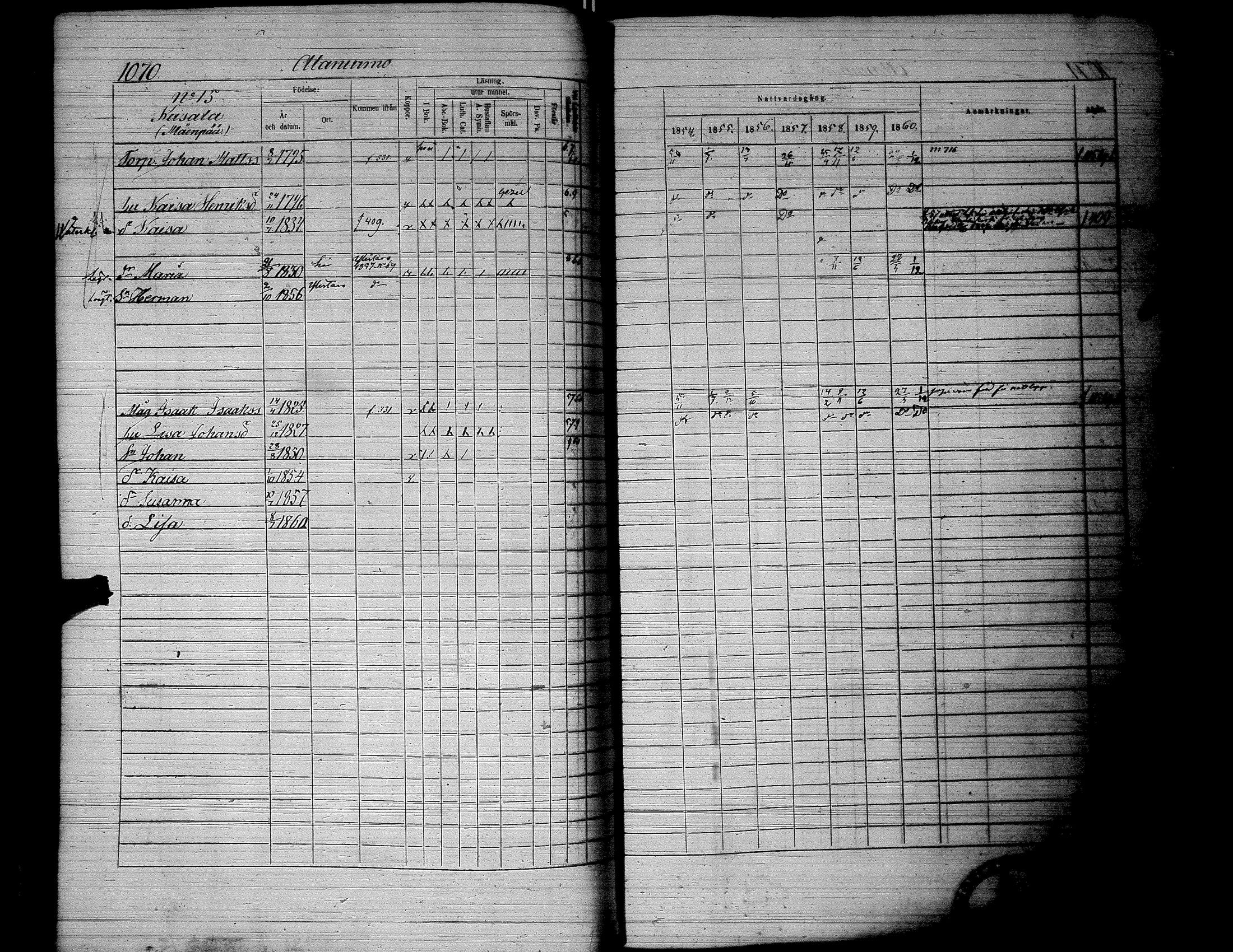 [ ../kirjat/Kirkonkirjat/lapua/rippikirja_1854-1860_uk115_iii/kuvat/178.jpg ]