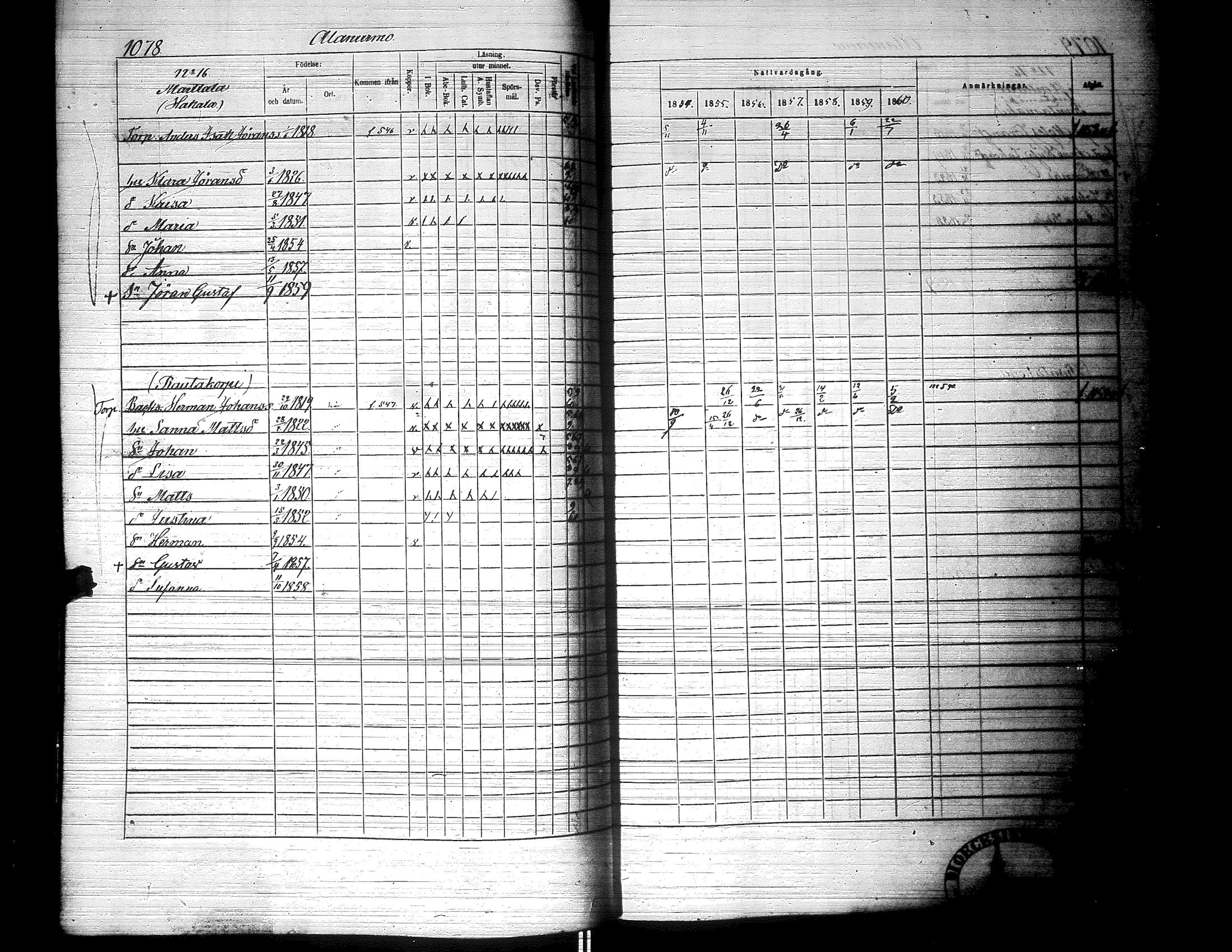[ ../kirjat/Kirkonkirjat/lapua/rippikirja_1854-1860_uk115_iii/kuvat/186.jpg ]