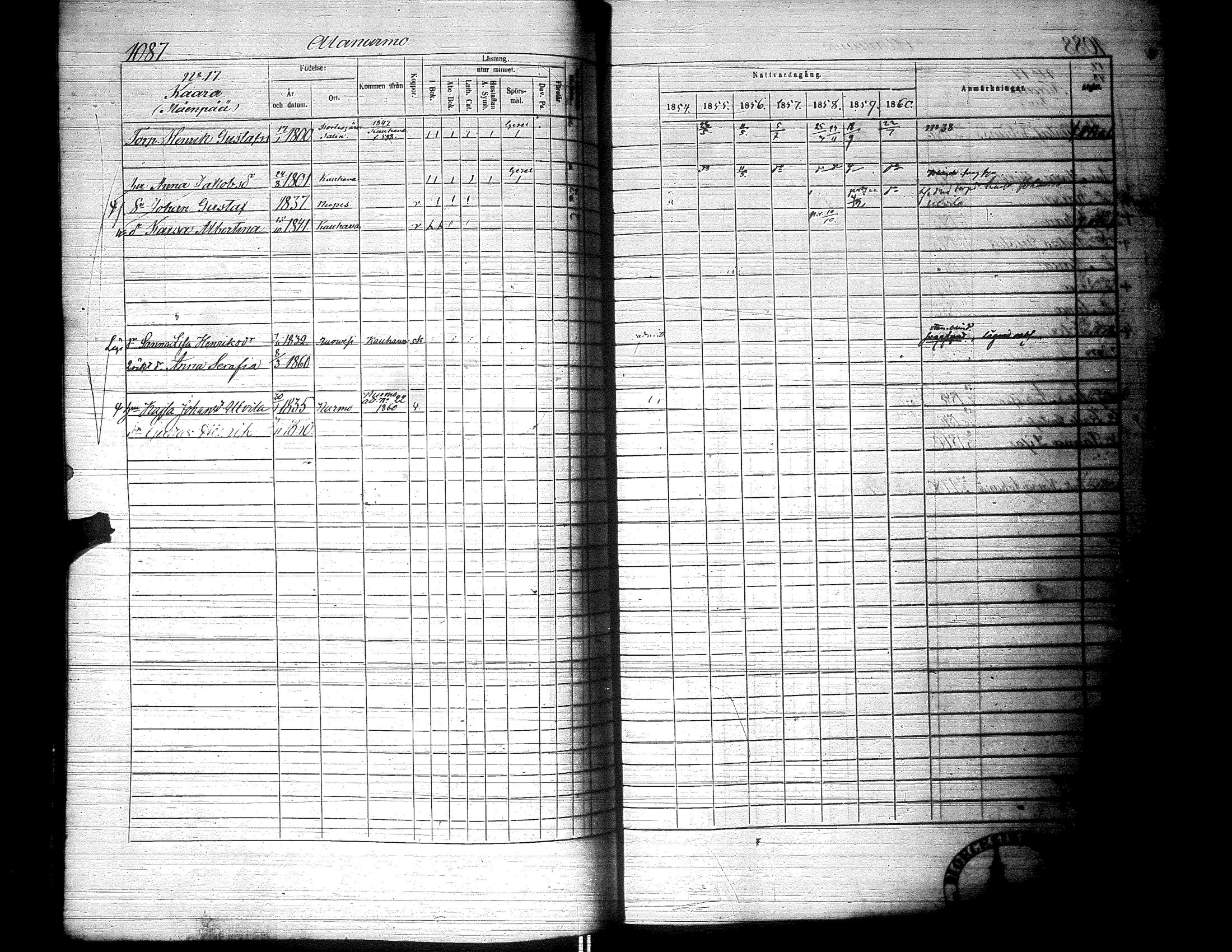 [ ../kirjat/Kirkonkirjat/lapua/rippikirja_1854-1860_uk115_iii/kuvat/194.jpg ]
