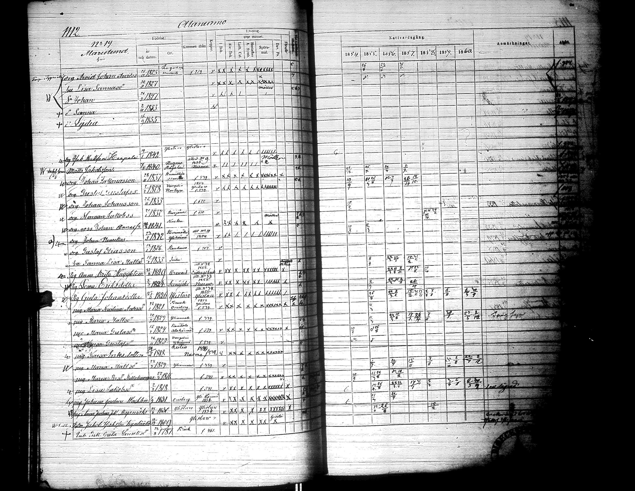[ ../kirjat/Kirkonkirjat/lapua/rippikirja_1854-1860_uk115_iii/kuvat/218.jpg ]