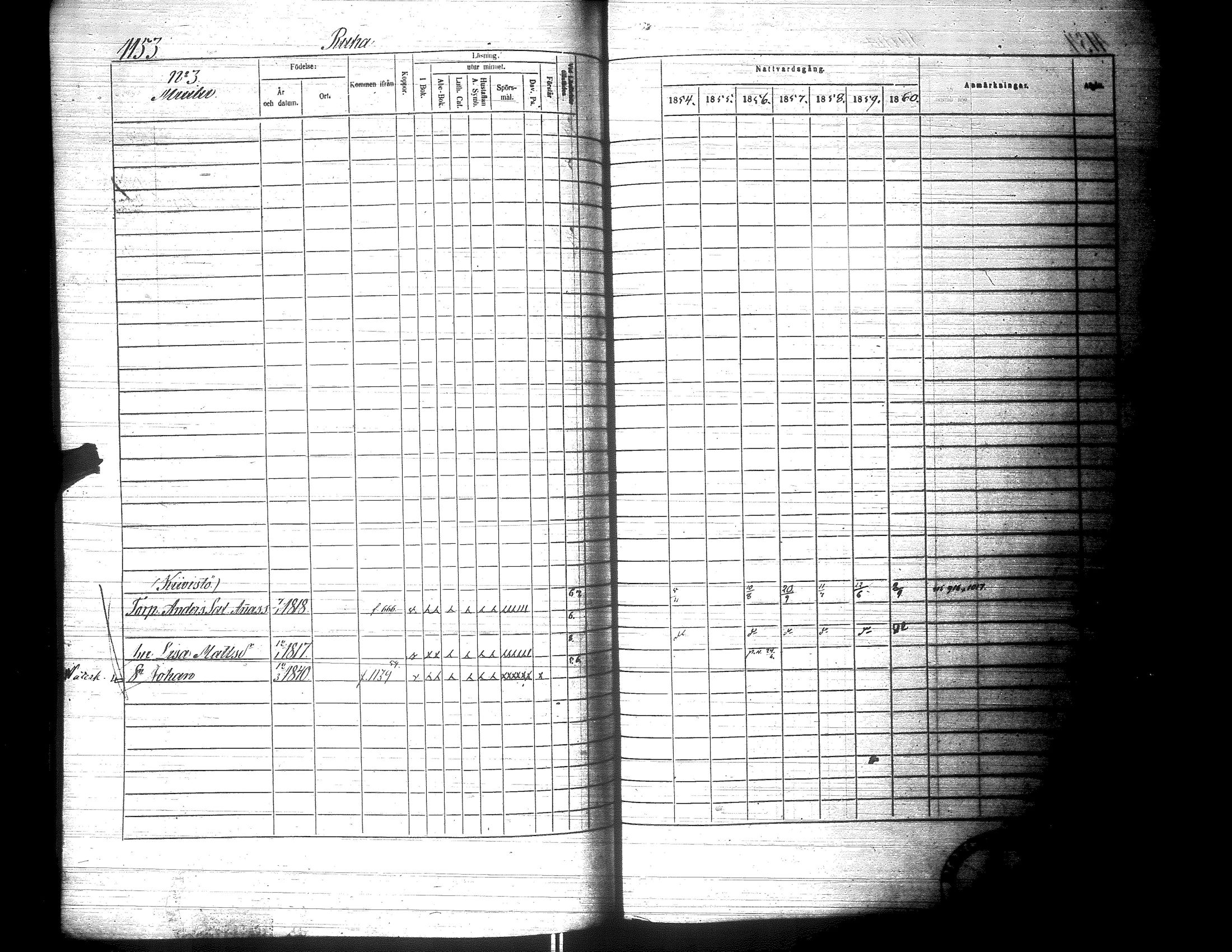 [ ../kirjat/Kirkonkirjat/lapua/rippikirja_1854-1860_uk115_iii/kuvat/259.jpg ]