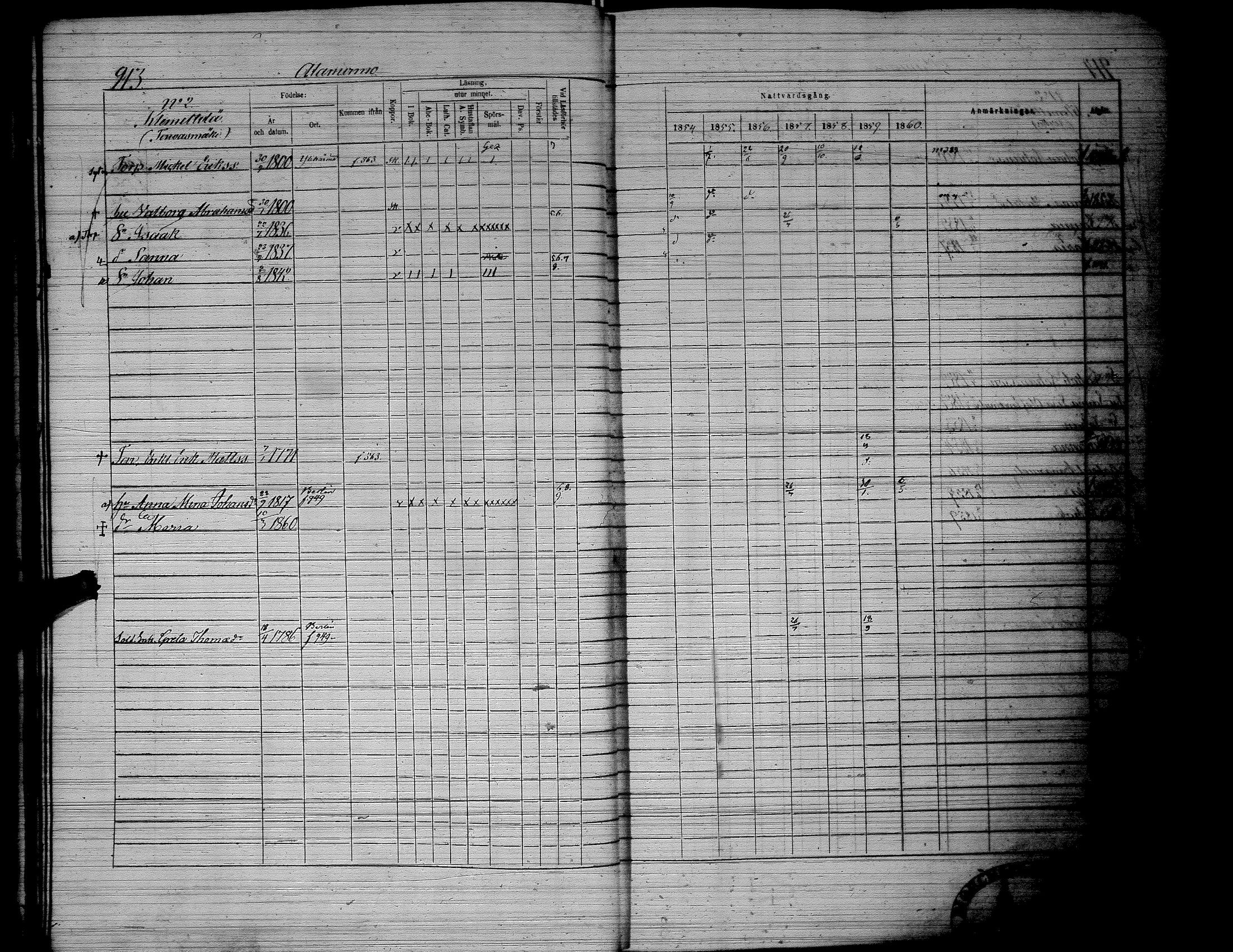 [ ../kirjat/Kirkonkirjat/lapua/rippikirja_1854-1860_uk115_iii/kuvat/26.jpg ]