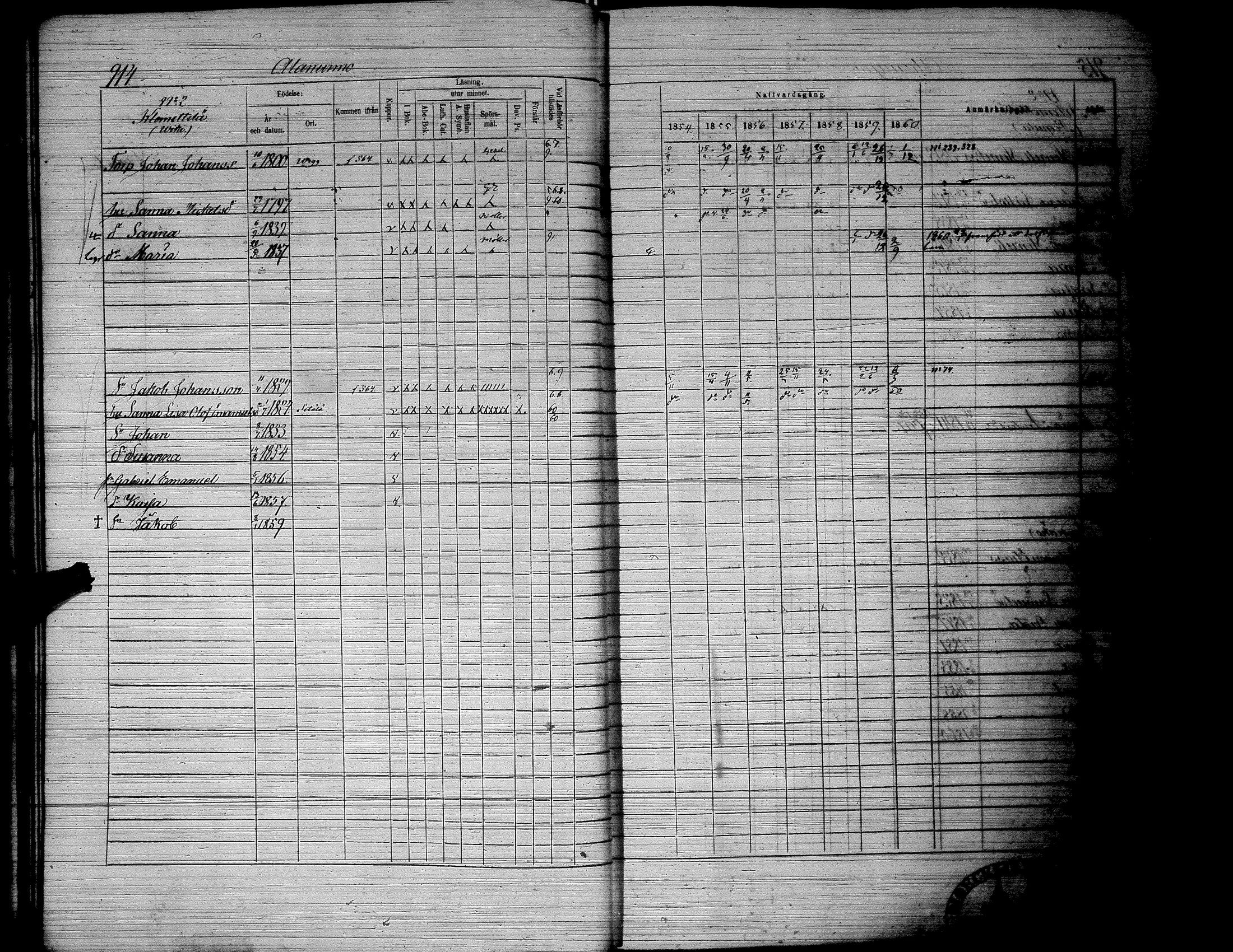 [ ../kirjat/Kirkonkirjat/lapua/rippikirja_1854-1860_uk115_iii/kuvat/27.jpg ]