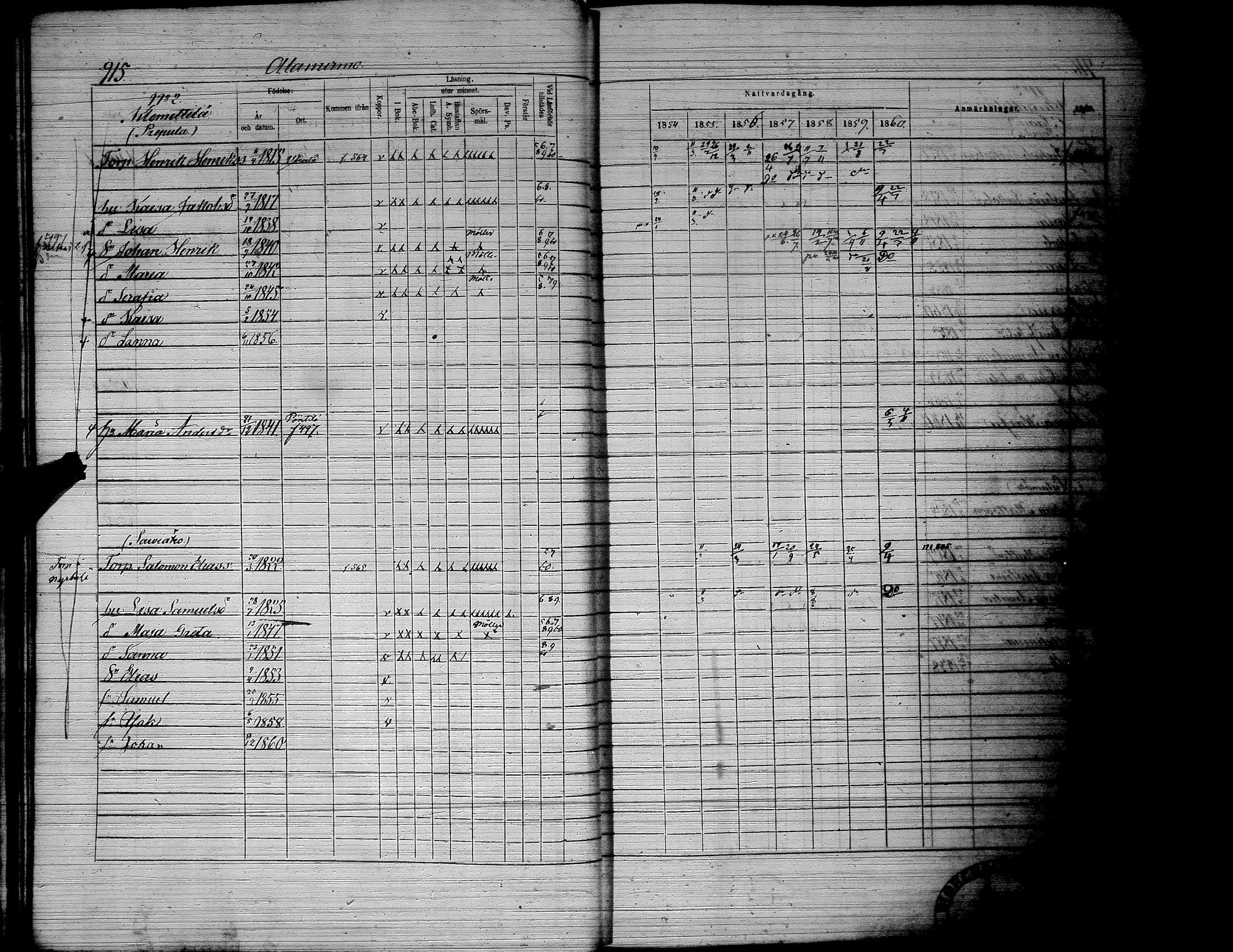 [ ../kirjat/Kirkonkirjat/lapua/rippikirja_1854-1860_uk115_iii/kuvat/28.jpg ]