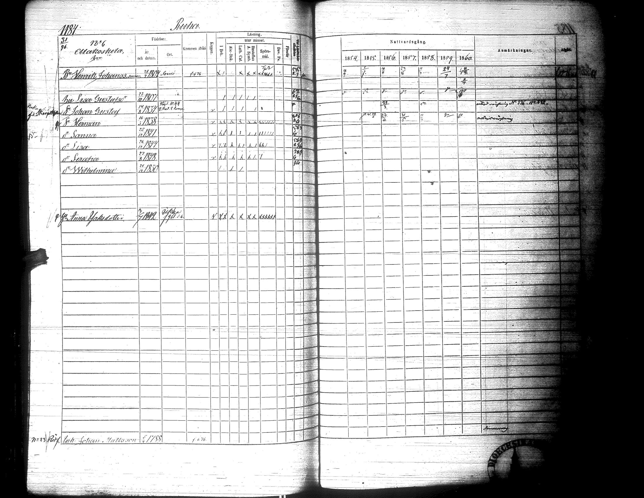 [ ../kirjat/Kirkonkirjat/lapua/rippikirja_1854-1860_uk115_iii/kuvat/288.jpg ]