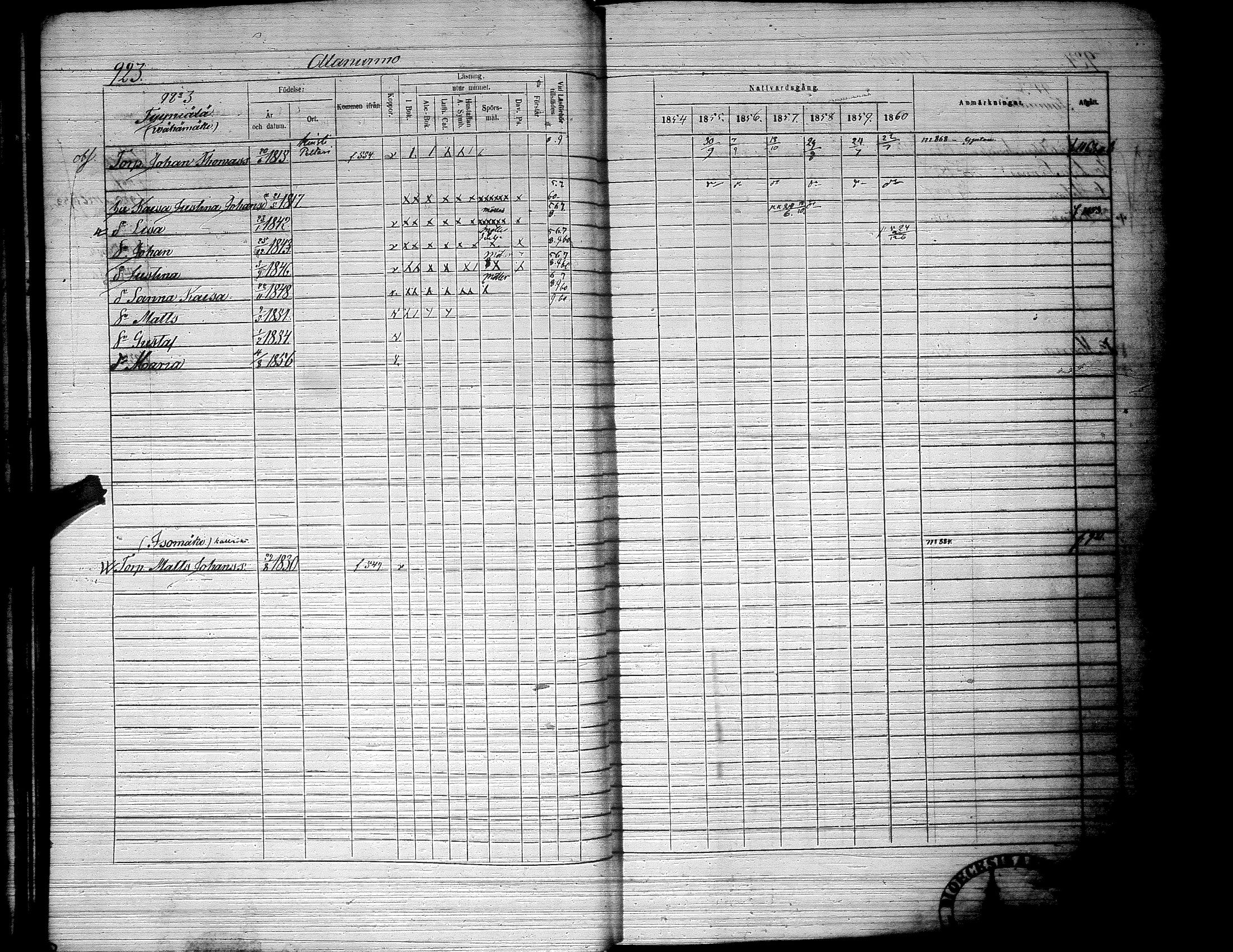 [ ../kirjat/Kirkonkirjat/lapua/rippikirja_1854-1860_uk115_iii/kuvat/35.jpg ]