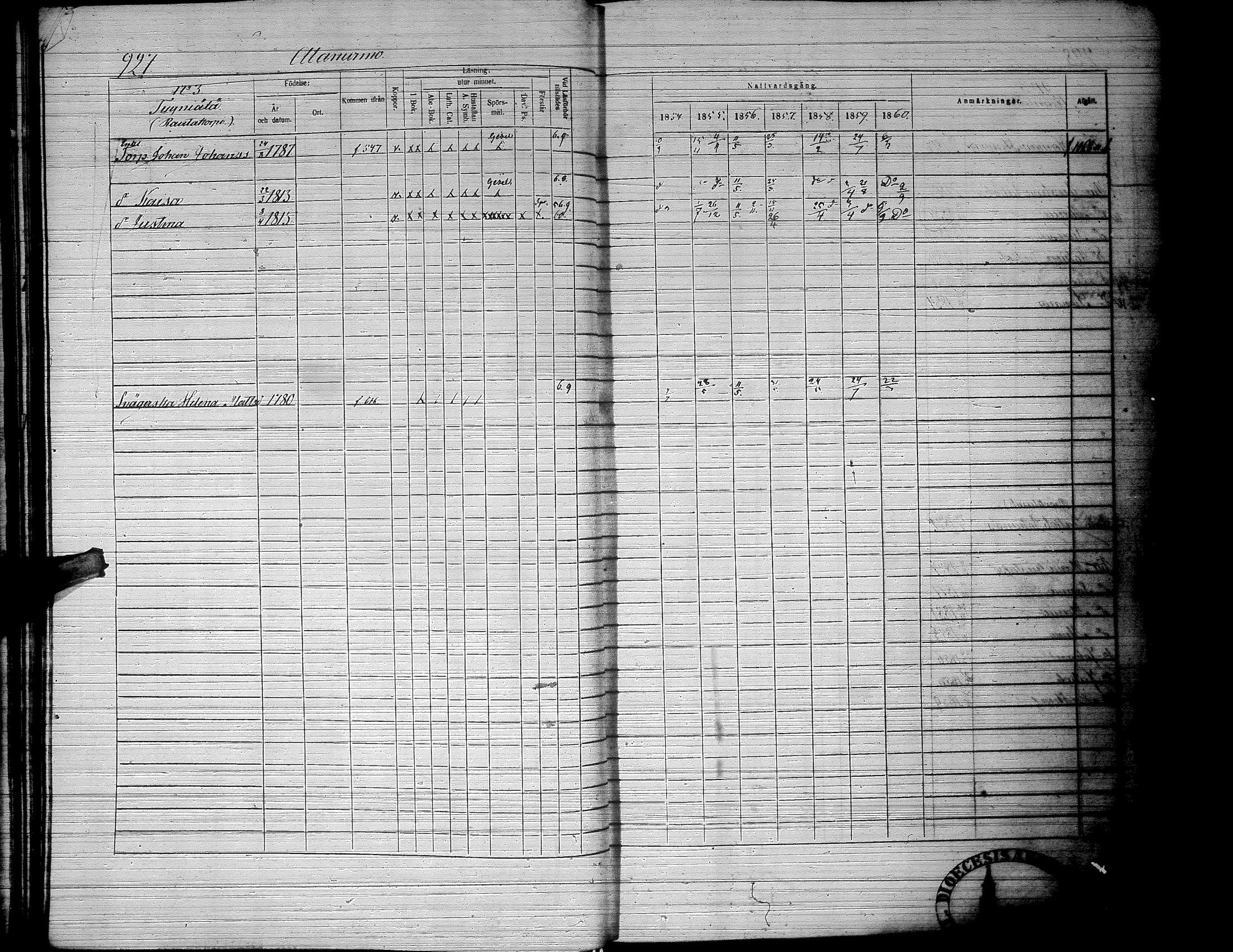 [ ../kirjat/Kirkonkirjat/lapua/rippikirja_1854-1860_uk115_iii/kuvat/39.jpg ]