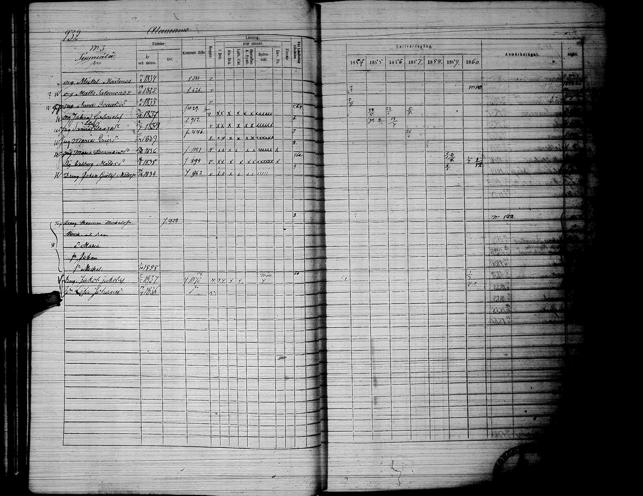 [ ../kirjat/Kirkonkirjat/lapua/rippikirja_1854-1860_uk115_iii/kuvat/44.jpg ]