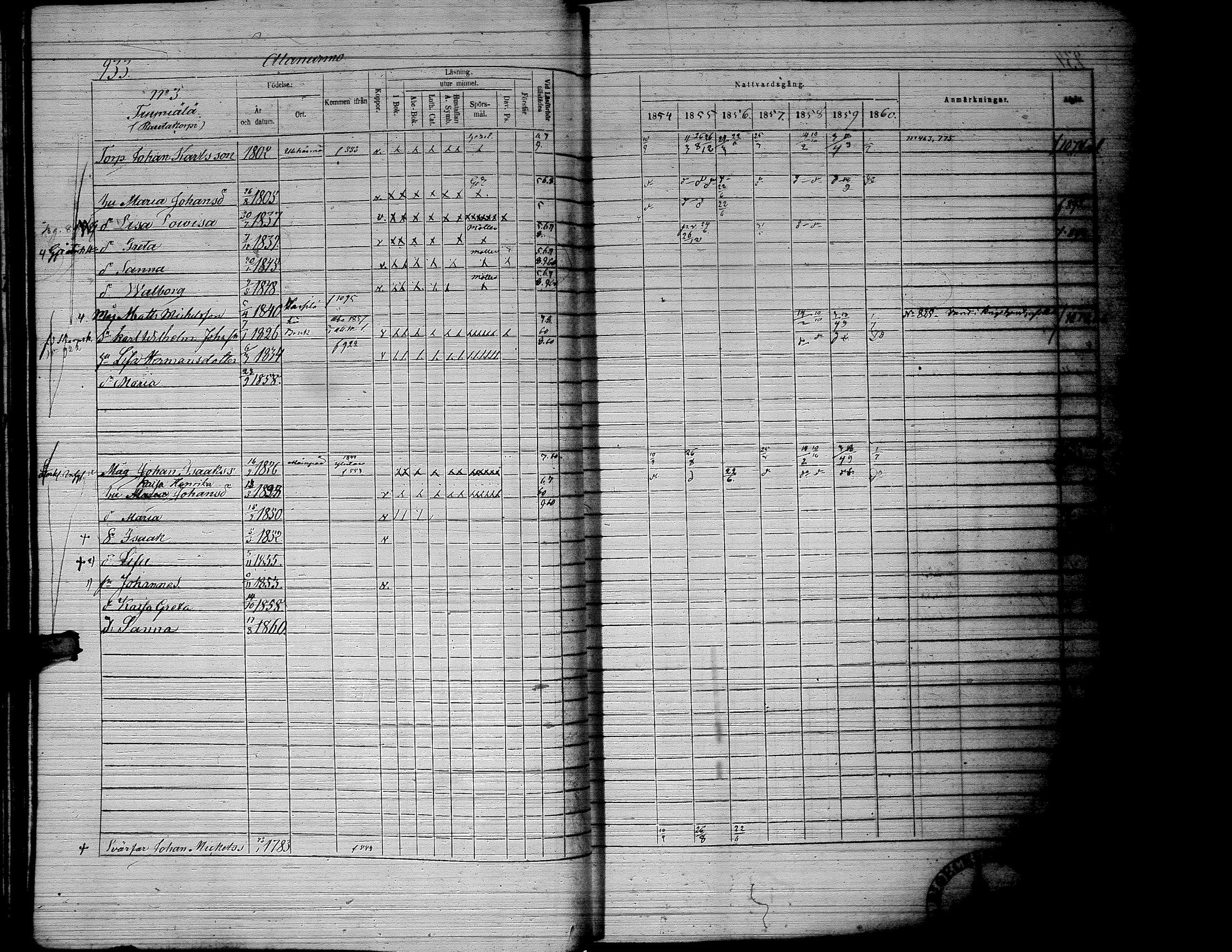 [ ../kirjat/Kirkonkirjat/lapua/rippikirja_1854-1860_uk115_iii/kuvat/45.jpg ]