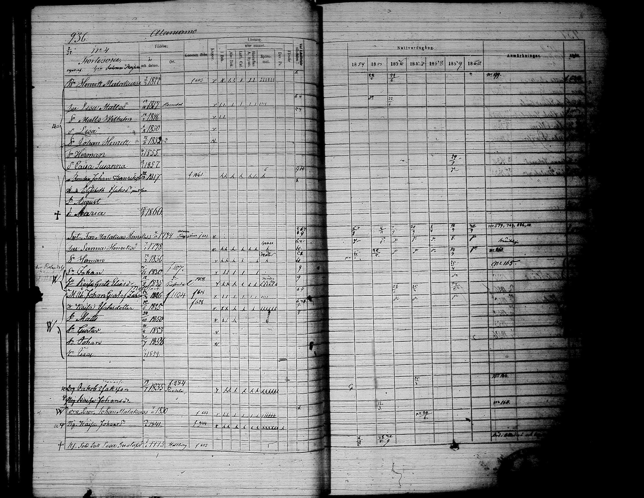 [ ../kirjat/Kirkonkirjat/lapua/rippikirja_1854-1860_uk115_iii/kuvat/47.jpg ]
