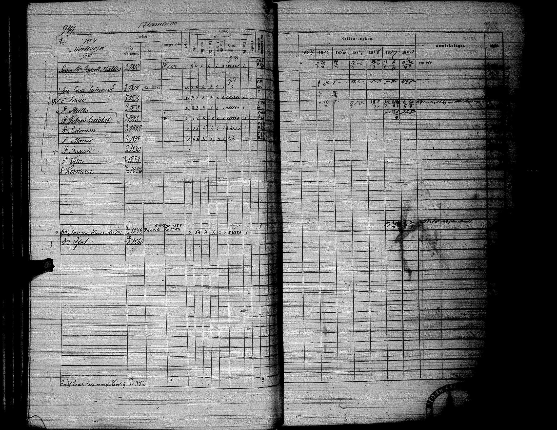 [ ../kirjat/Kirkonkirjat/lapua/rippikirja_1854-1860_uk115_iii/kuvat/52.jpg ]
