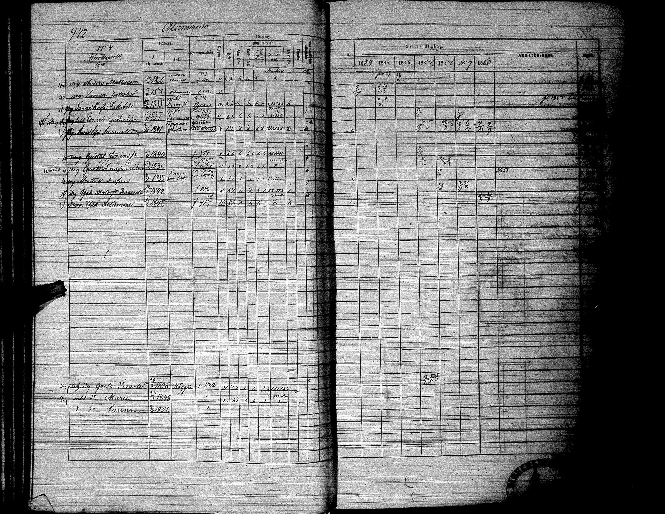 [ ../kirjat/Kirkonkirjat/lapua/rippikirja_1854-1860_uk115_iii/kuvat/53.jpg ]