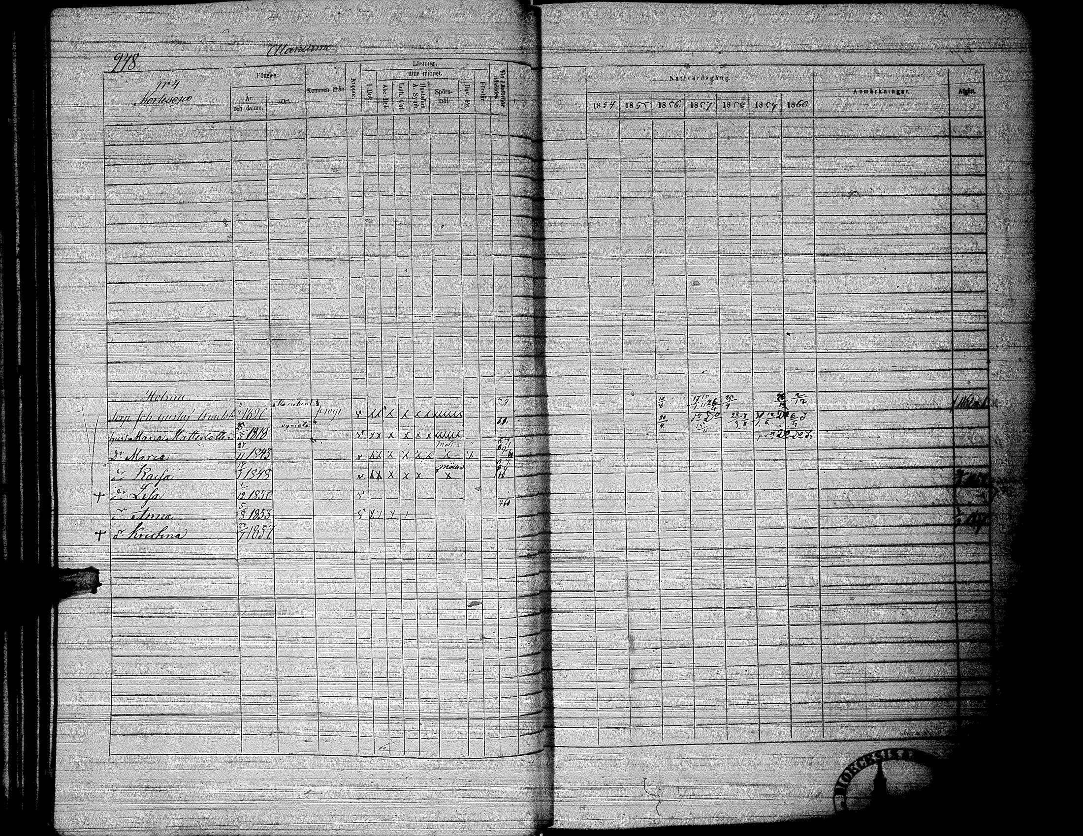 [ ../kirjat/Kirkonkirjat/lapua/rippikirja_1854-1860_uk115_iii/kuvat/59.jpg ]