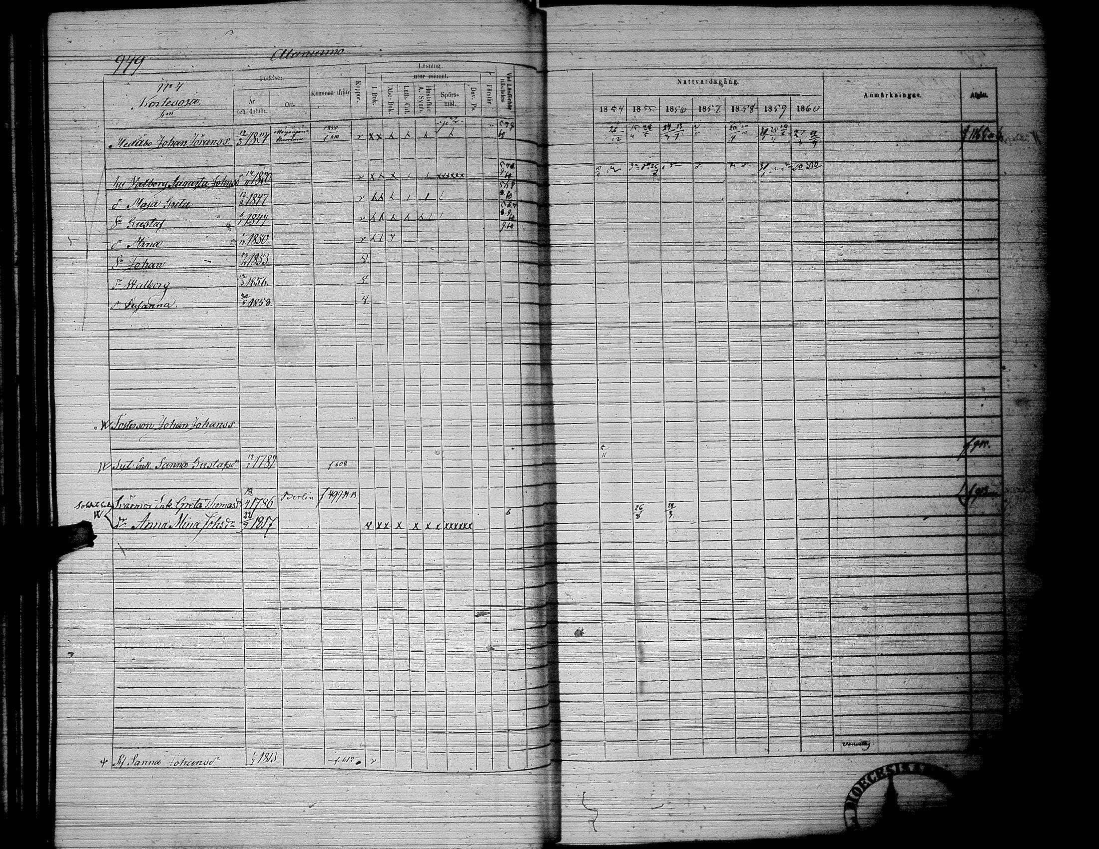 [ ../kirjat/Kirkonkirjat/lapua/rippikirja_1854-1860_uk115_iii/kuvat/60.jpg ]