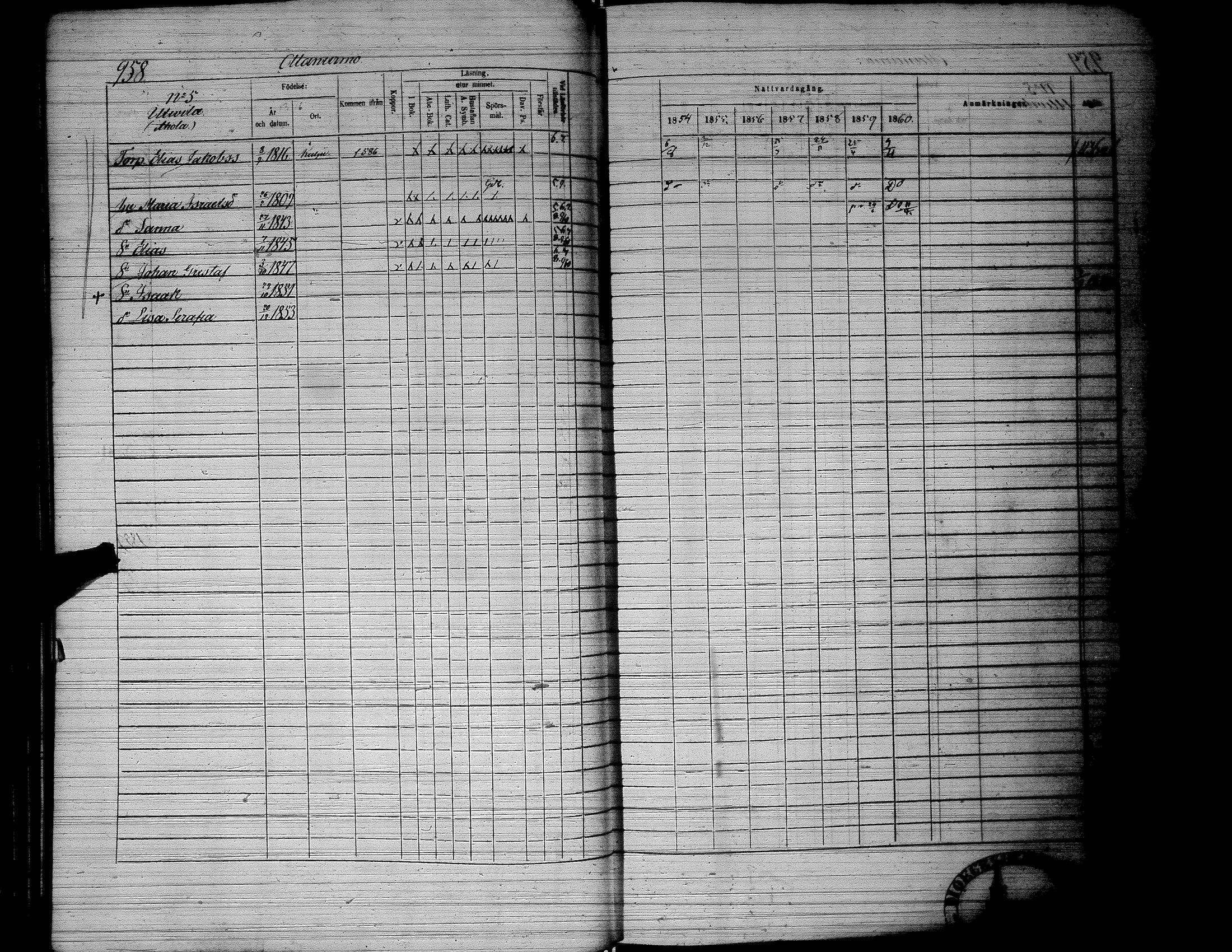[ ../kirjat/Kirkonkirjat/lapua/rippikirja_1854-1860_uk115_iii/kuvat/70.jpg ]