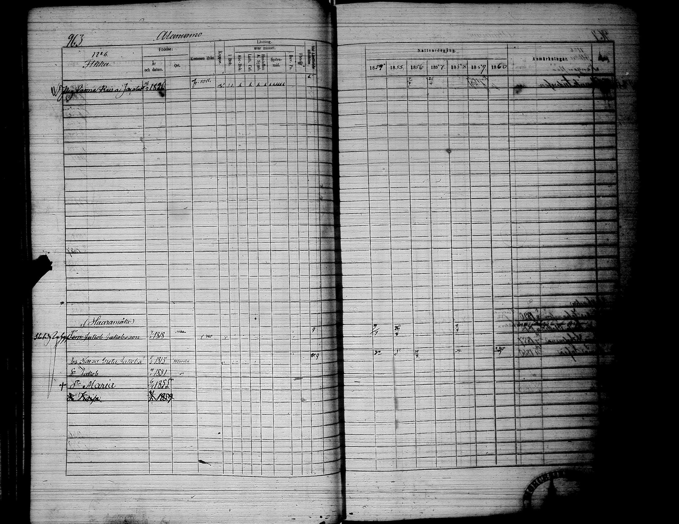 [ ../kirjat/Kirkonkirjat/lapua/rippikirja_1854-1860_uk115_iii/kuvat/74.jpg ]