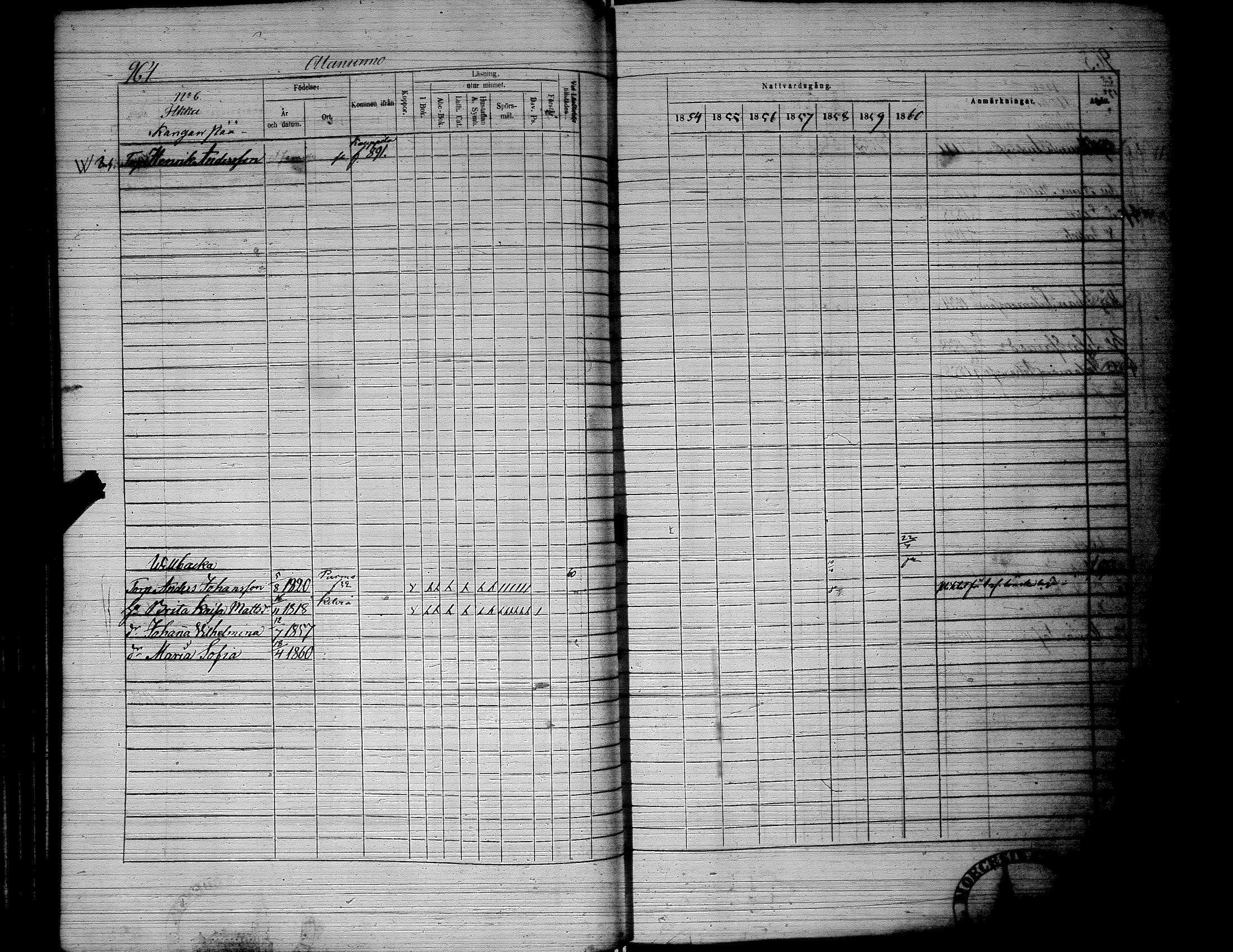 [ ../kirjat/Kirkonkirjat/lapua/rippikirja_1854-1860_uk115_iii/kuvat/75.jpg ]