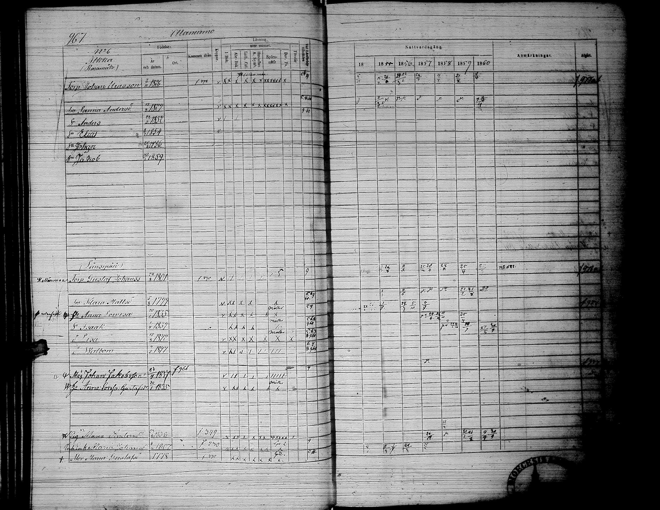 [ ../kirjat/Kirkonkirjat/lapua/rippikirja_1854-1860_uk115_iii/kuvat/78.jpg ]