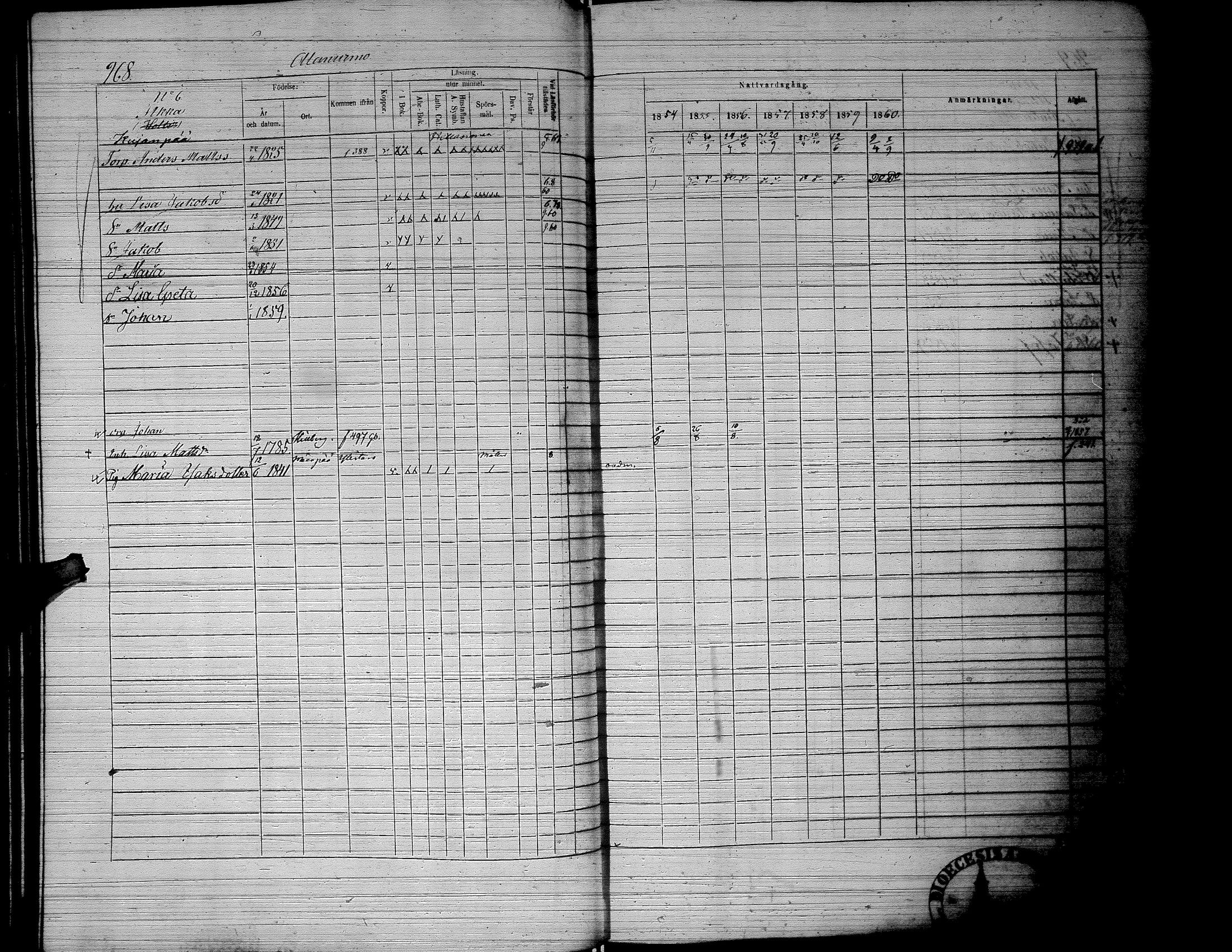[ ../kirjat/Kirkonkirjat/lapua/rippikirja_1854-1860_uk115_iii/kuvat/79.jpg ]