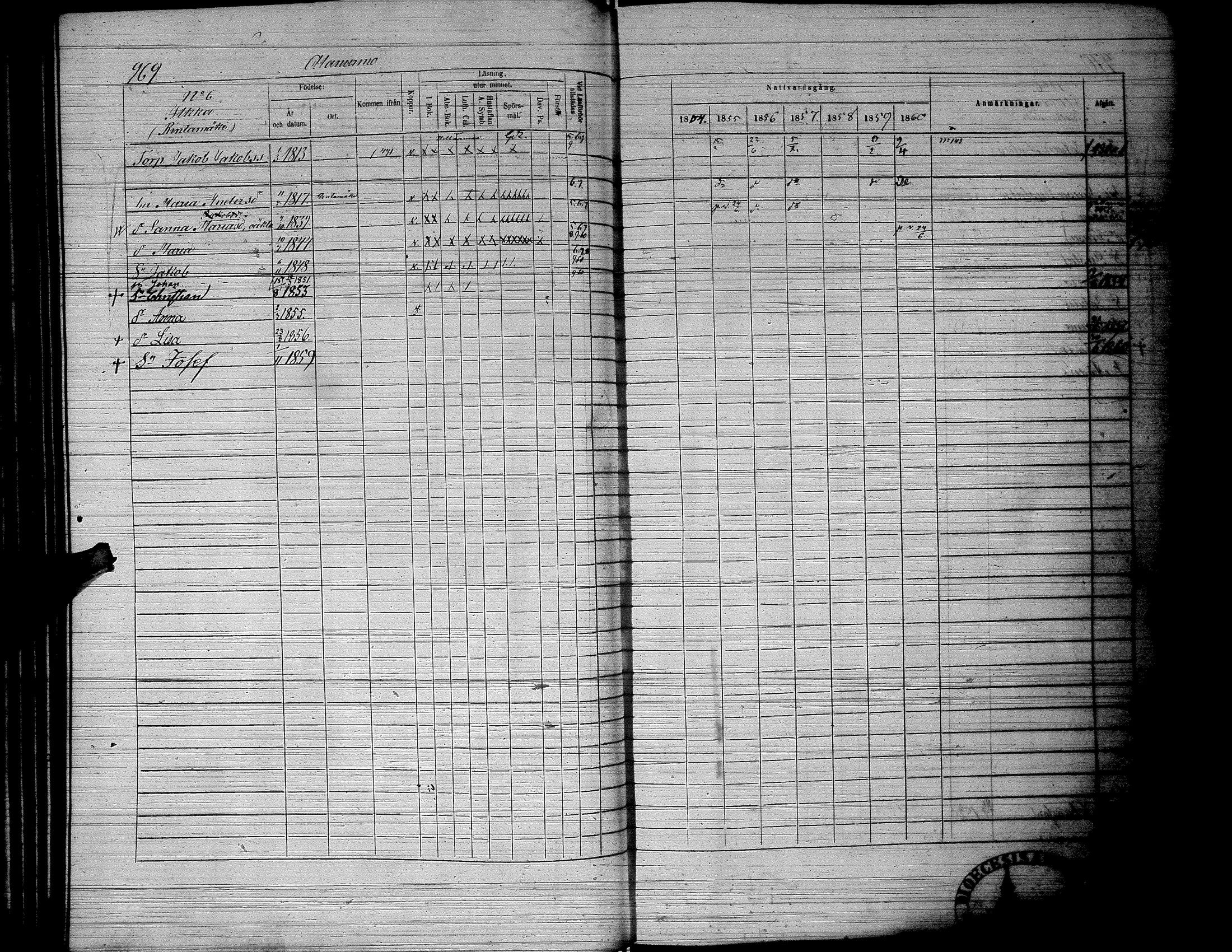 [ ../kirjat/Kirkonkirjat/lapua/rippikirja_1854-1860_uk115_iii/kuvat/80.jpg ]