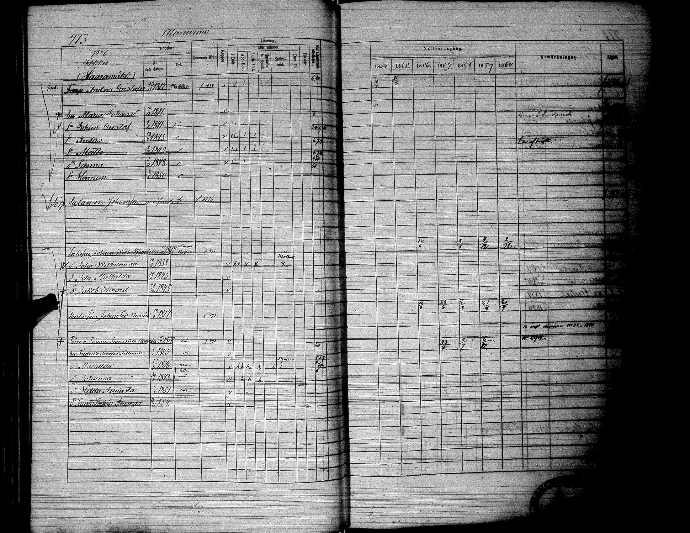 [ ../kirjat/Kirkonkirjat/lapua/rippikirja_1854-1860_uk115_iii/kuvat/84.jpg ]
