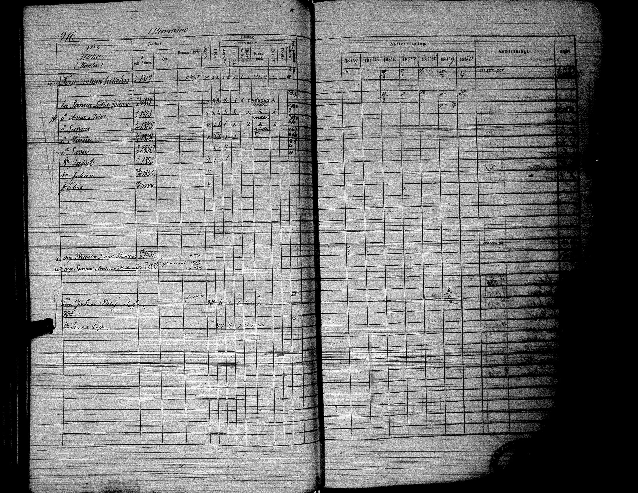 [ ../kirjat/Kirkonkirjat/lapua/rippikirja_1854-1860_uk115_iii/kuvat/87.jpg ]