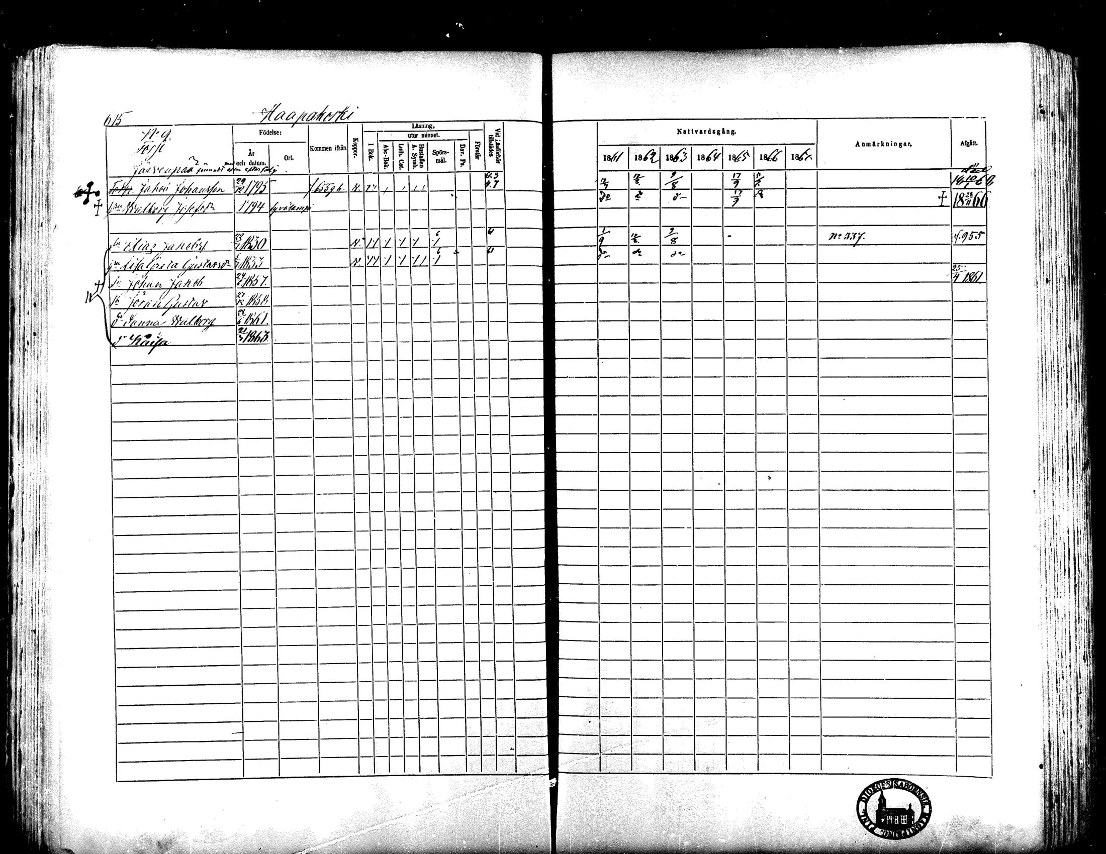[ ../kirjat/Kirkonkirjat/lapua/rippikirja_1861-1867_mko75-89_ii/kuvat/106.jpg ]