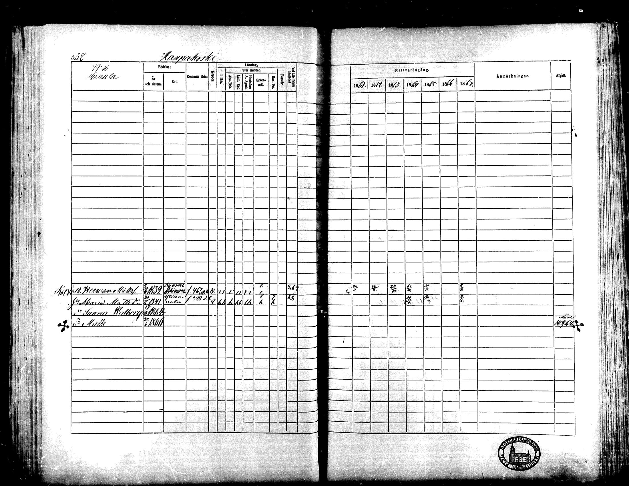 [ ../kirjat/Kirkonkirjat/lapua/rippikirja_1861-1867_mko75-89_ii/kuvat/123.jpg ]
