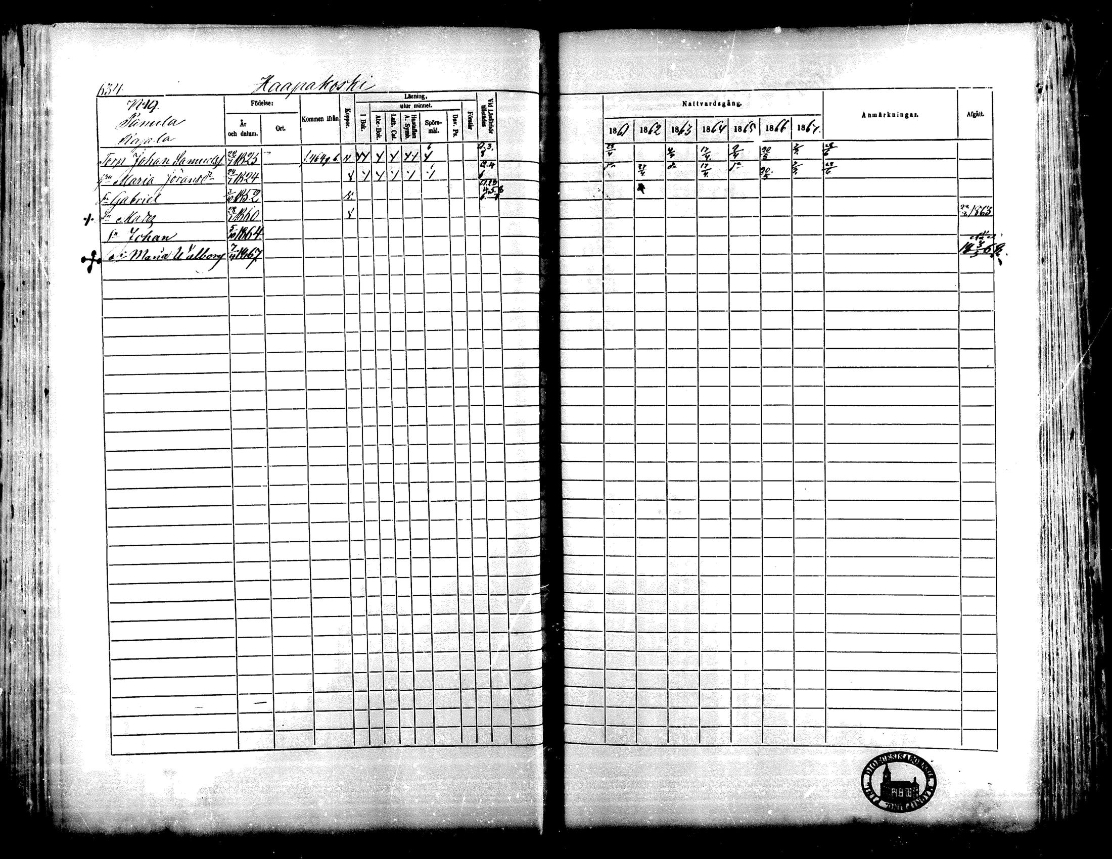 [ ../kirjat/Kirkonkirjat/lapua/rippikirja_1861-1867_mko75-89_ii/kuvat/125.jpg ]