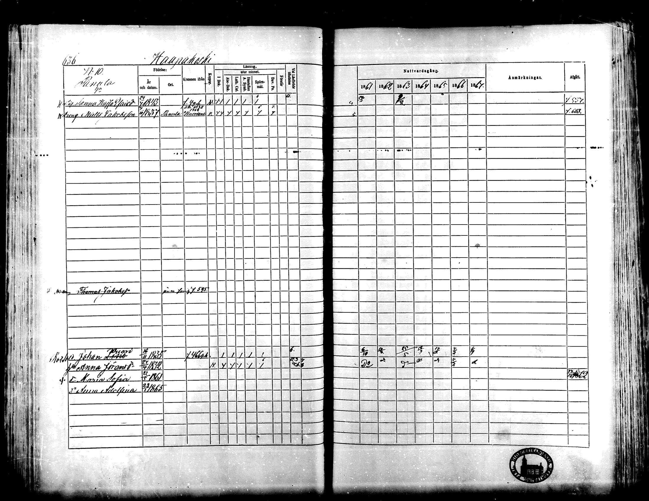 [ ../kirjat/Kirkonkirjat/lapua/rippikirja_1861-1867_mko75-89_ii/kuvat/127.jpg ]