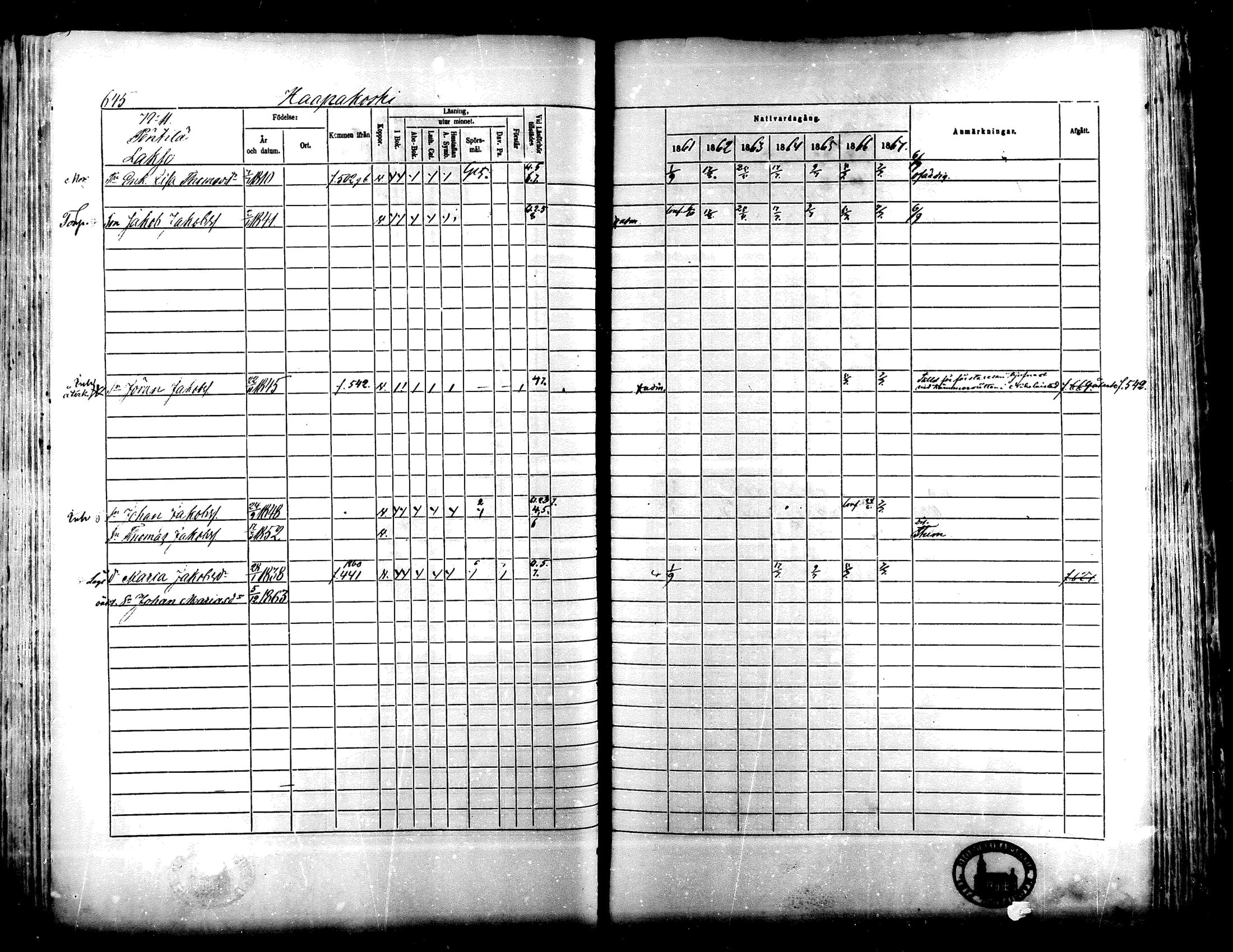 [ ../kirjat/Kirkonkirjat/lapua/rippikirja_1861-1867_mko75-89_ii/kuvat/135.jpg ]