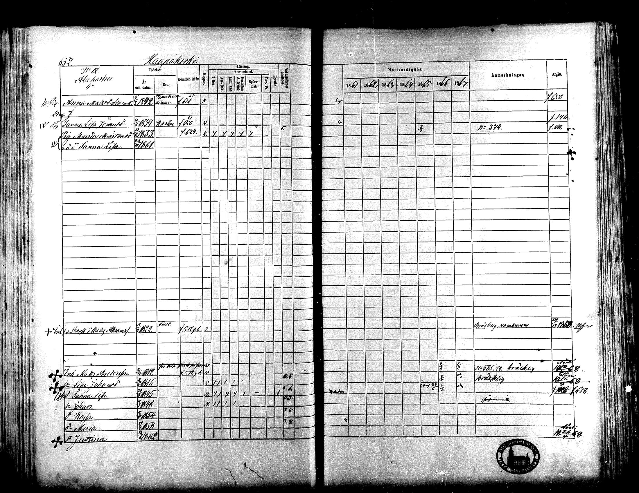 [ ../kirjat/Kirkonkirjat/lapua/rippikirja_1861-1867_mko75-89_ii/kuvat/141.jpg ]