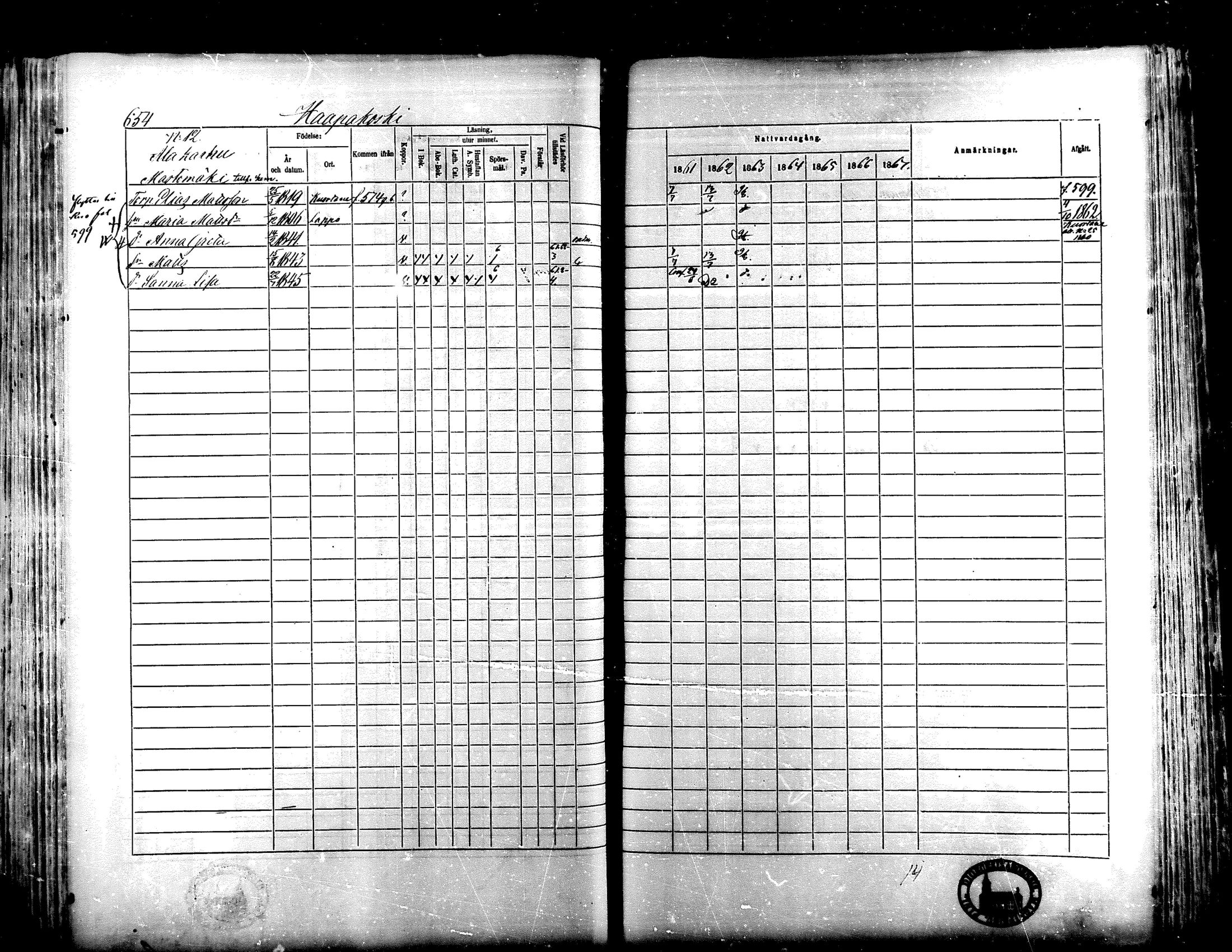 [ ../kirjat/Kirkonkirjat/lapua/rippikirja_1861-1867_mko75-89_ii/kuvat/143.jpg ]