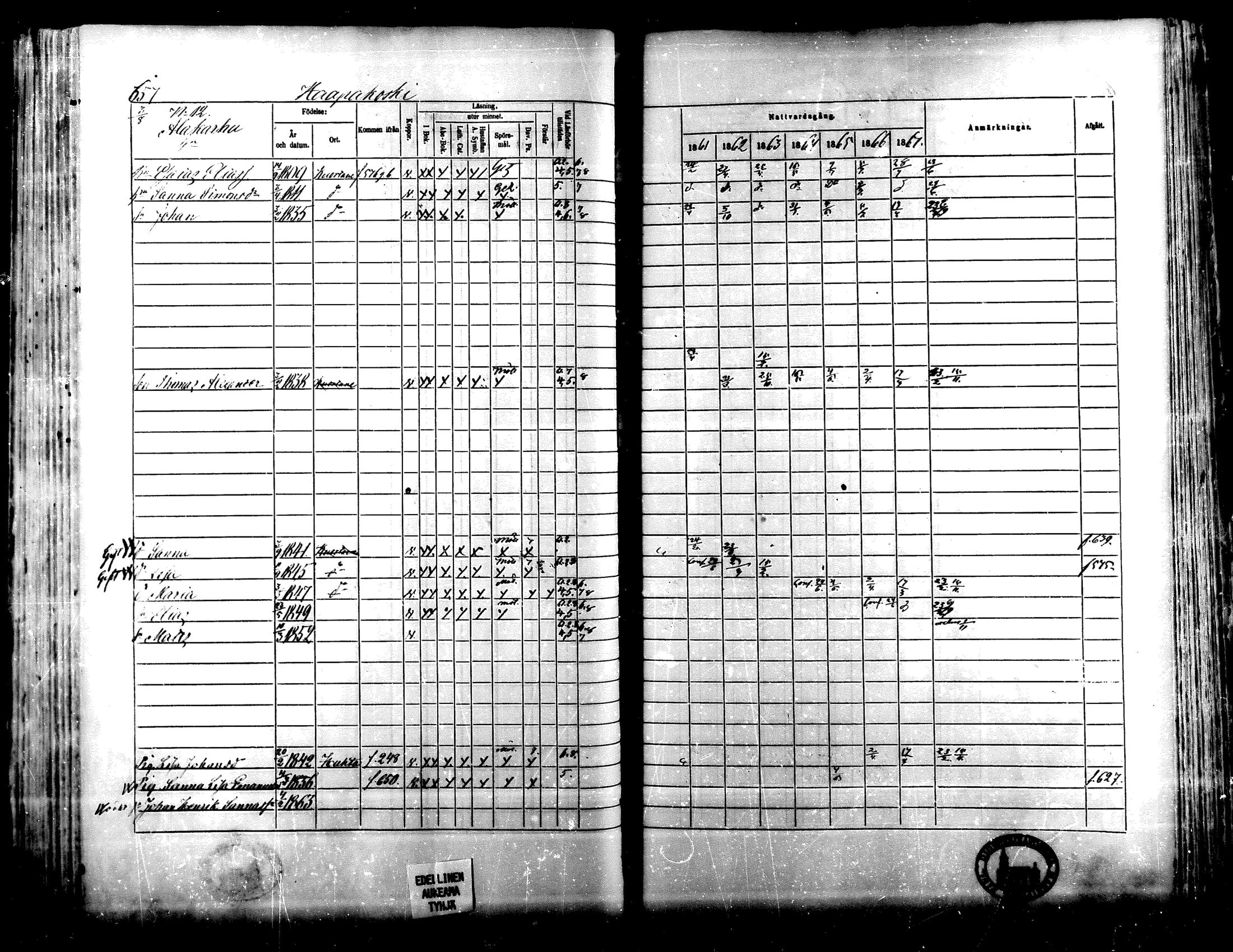 [ ../kirjat/Kirkonkirjat/lapua/rippikirja_1861-1867_mko75-89_ii/kuvat/145.jpg ]