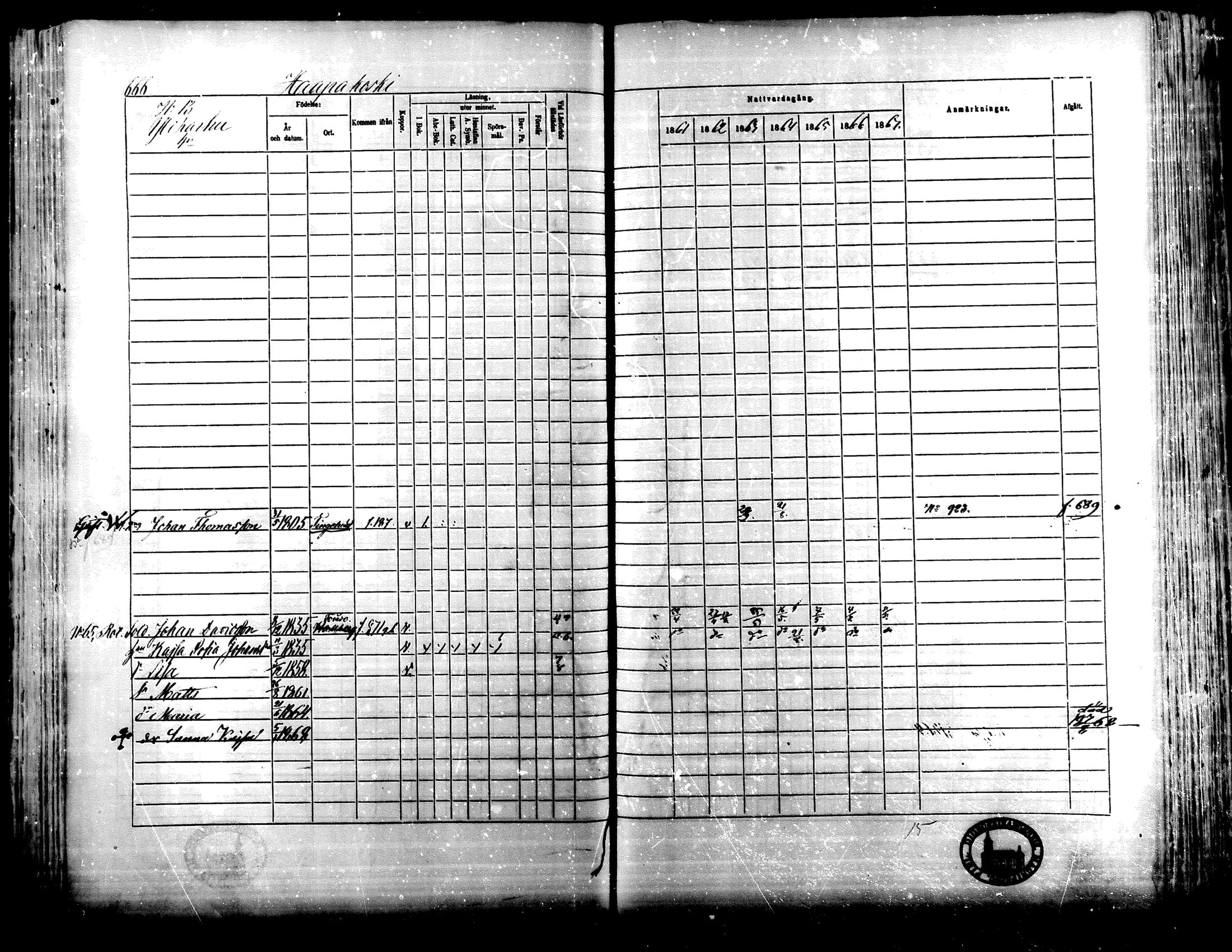 [ ../kirjat/Kirkonkirjat/lapua/rippikirja_1861-1867_mko75-89_ii/kuvat/152.jpg ]