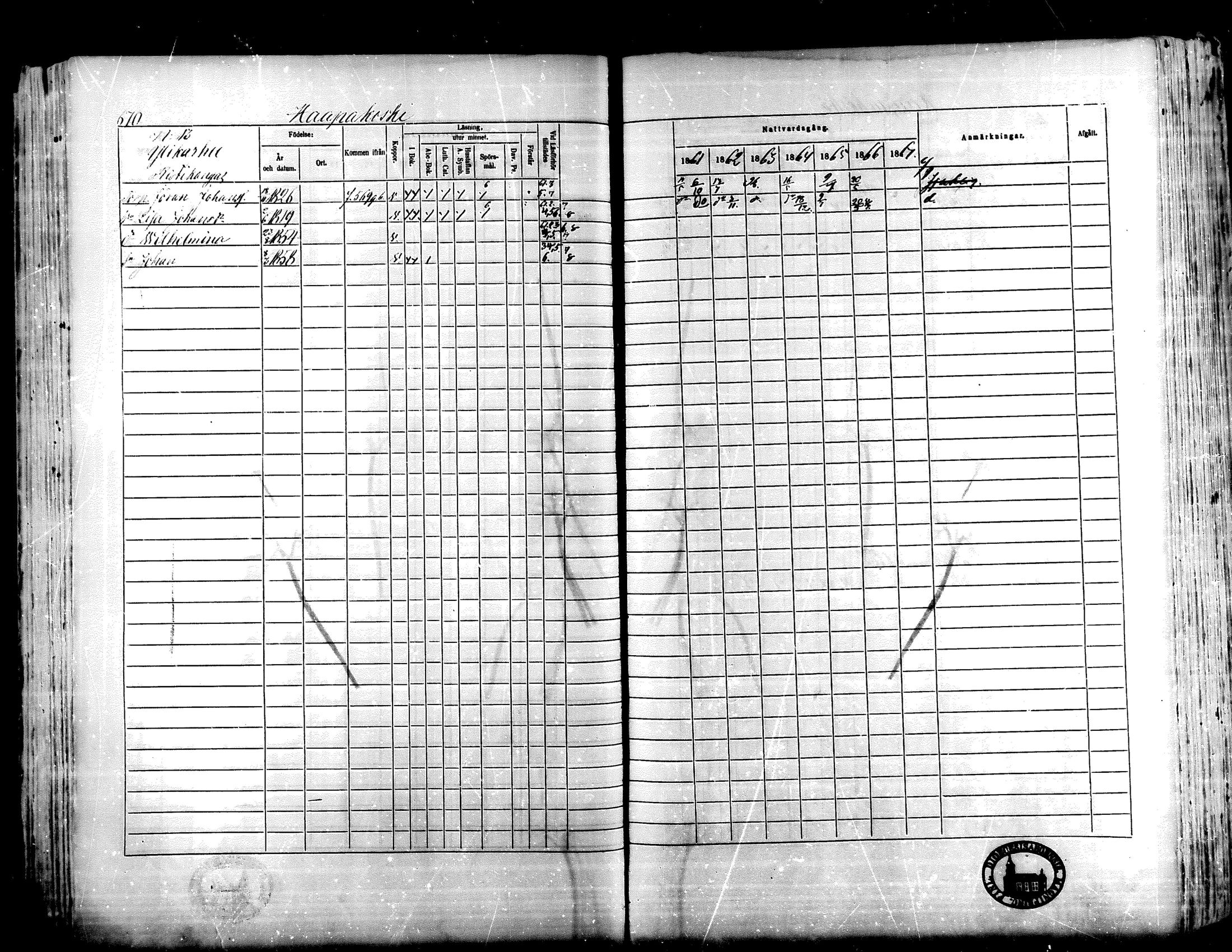 [ ../kirjat/Kirkonkirjat/lapua/rippikirja_1861-1867_mko75-89_ii/kuvat/156.jpg ]