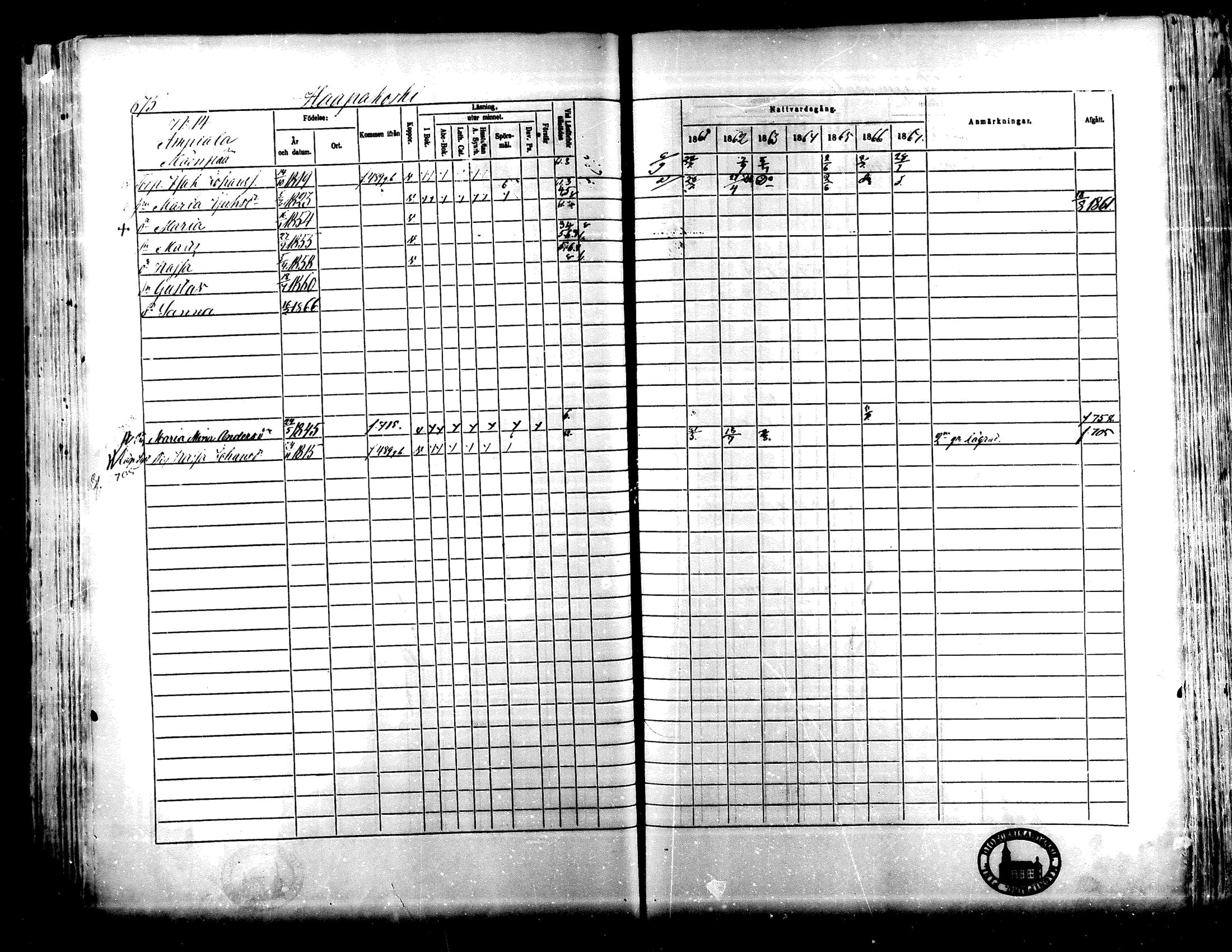 [ ../kirjat/Kirkonkirjat/lapua/rippikirja_1861-1867_mko75-89_ii/kuvat/161.jpg ]