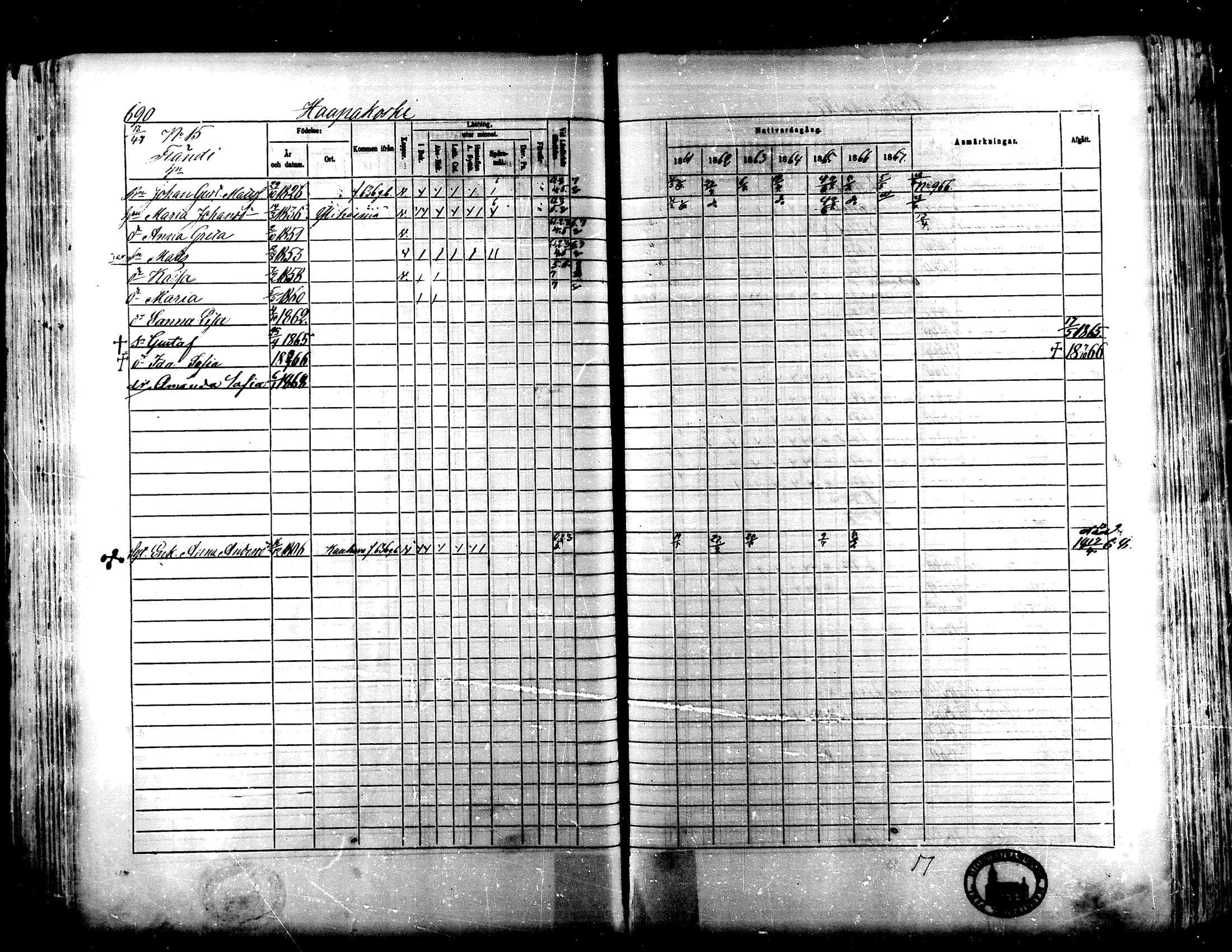 [ ../kirjat/Kirkonkirjat/lapua/rippikirja_1861-1867_mko75-89_ii/kuvat/173.jpg ]