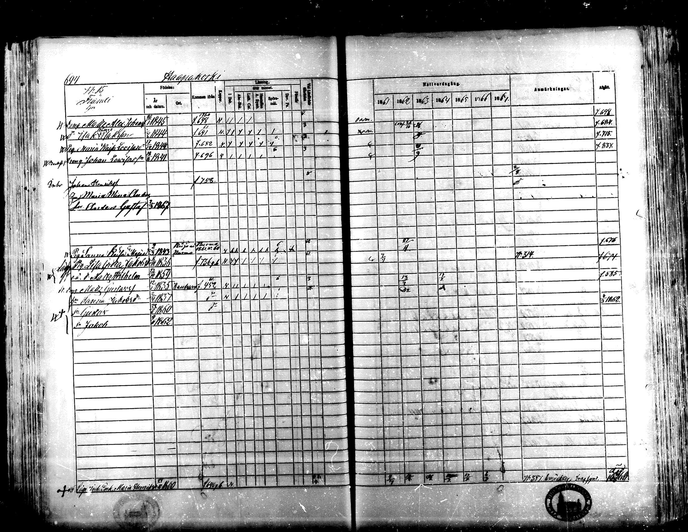 [ ../kirjat/Kirkonkirjat/lapua/rippikirja_1861-1867_mko75-89_ii/kuvat/177.jpg ]