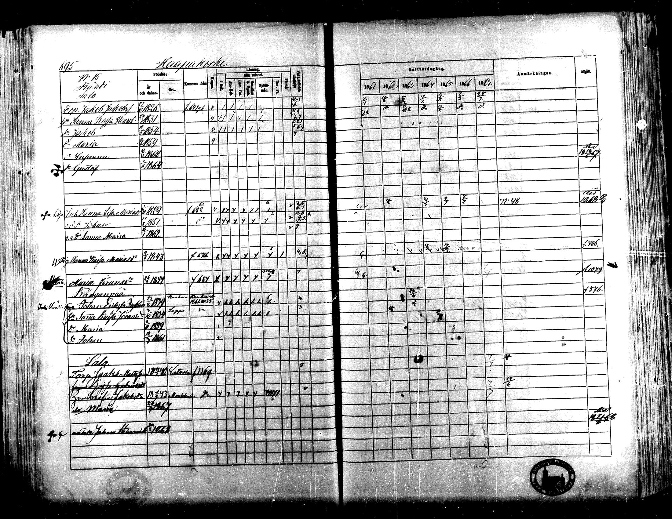[ ../kirjat/Kirkonkirjat/lapua/rippikirja_1861-1867_mko75-89_ii/kuvat/178.jpg ]