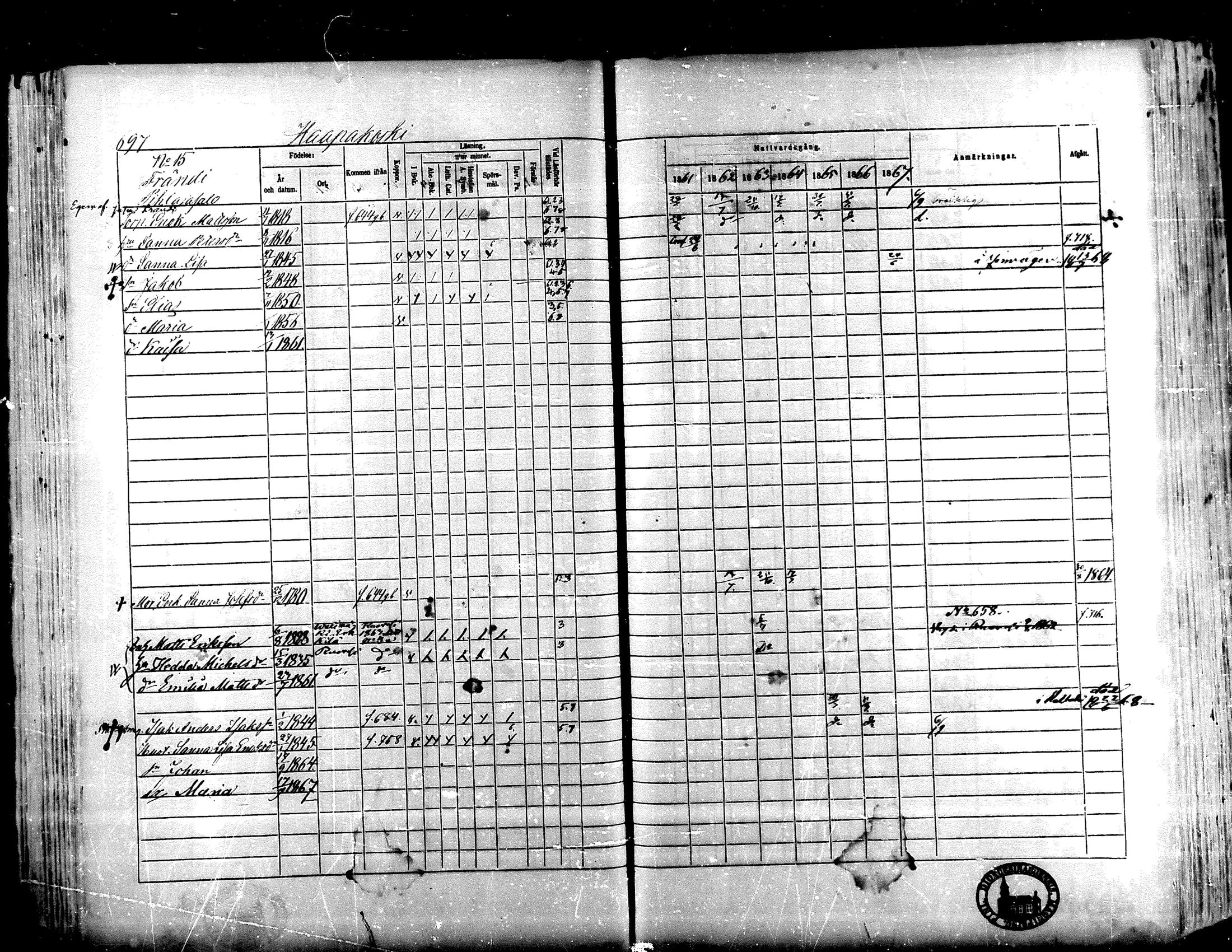 [ ../kirjat/Kirkonkirjat/lapua/rippikirja_1861-1867_mko75-89_ii/kuvat/180.jpg ]