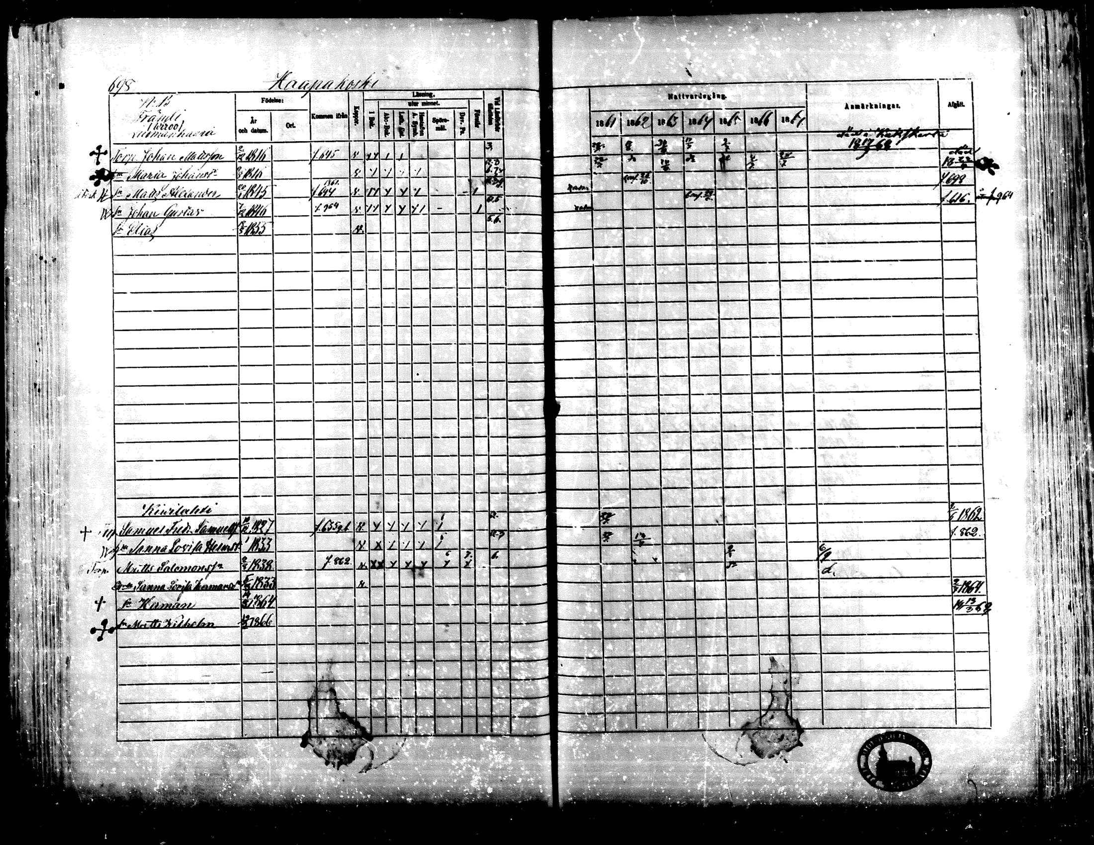 [ ../kirjat/Kirkonkirjat/lapua/rippikirja_1861-1867_mko75-89_ii/kuvat/181.jpg ]
