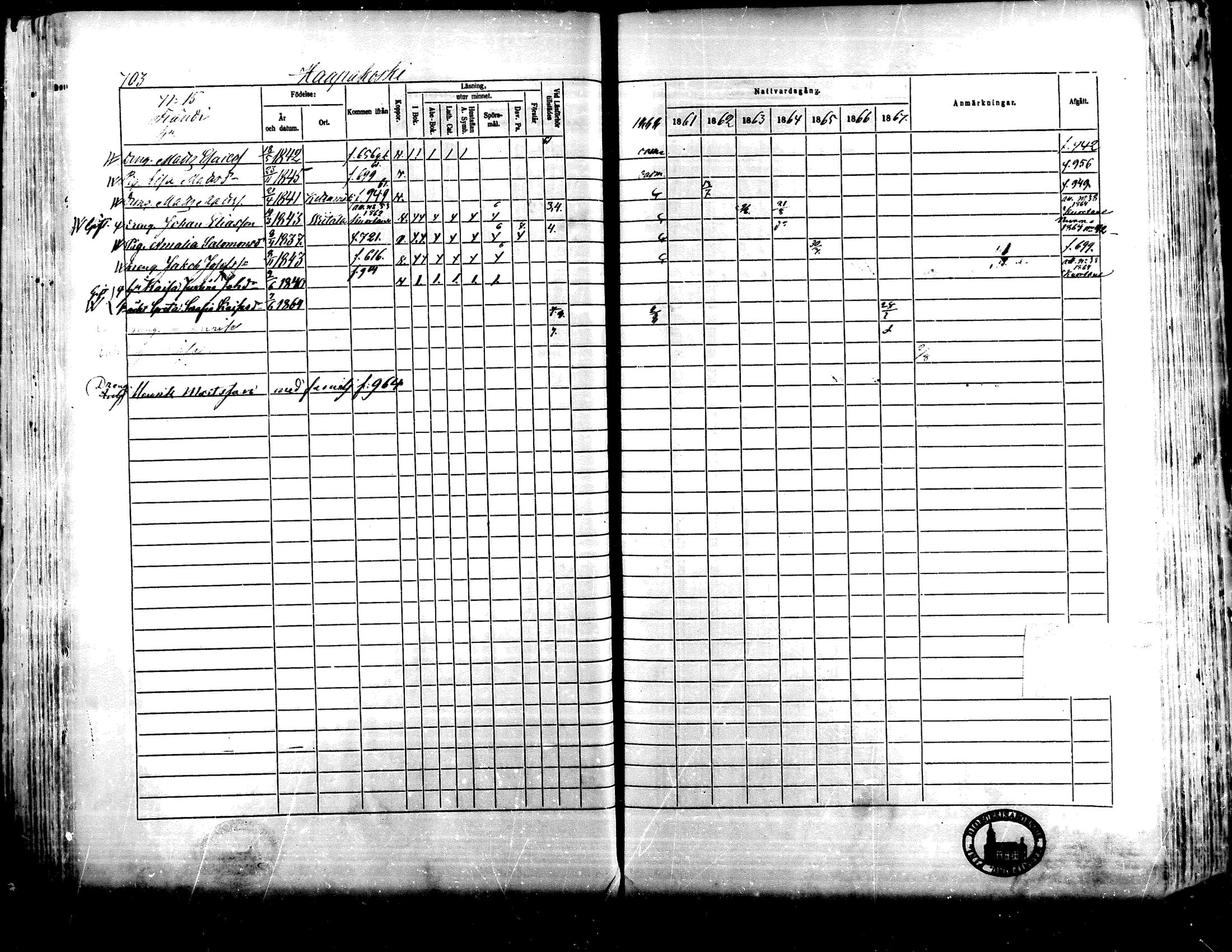 [ ../kirjat/Kirkonkirjat/lapua/rippikirja_1861-1867_mko75-89_ii/kuvat/186.jpg ]