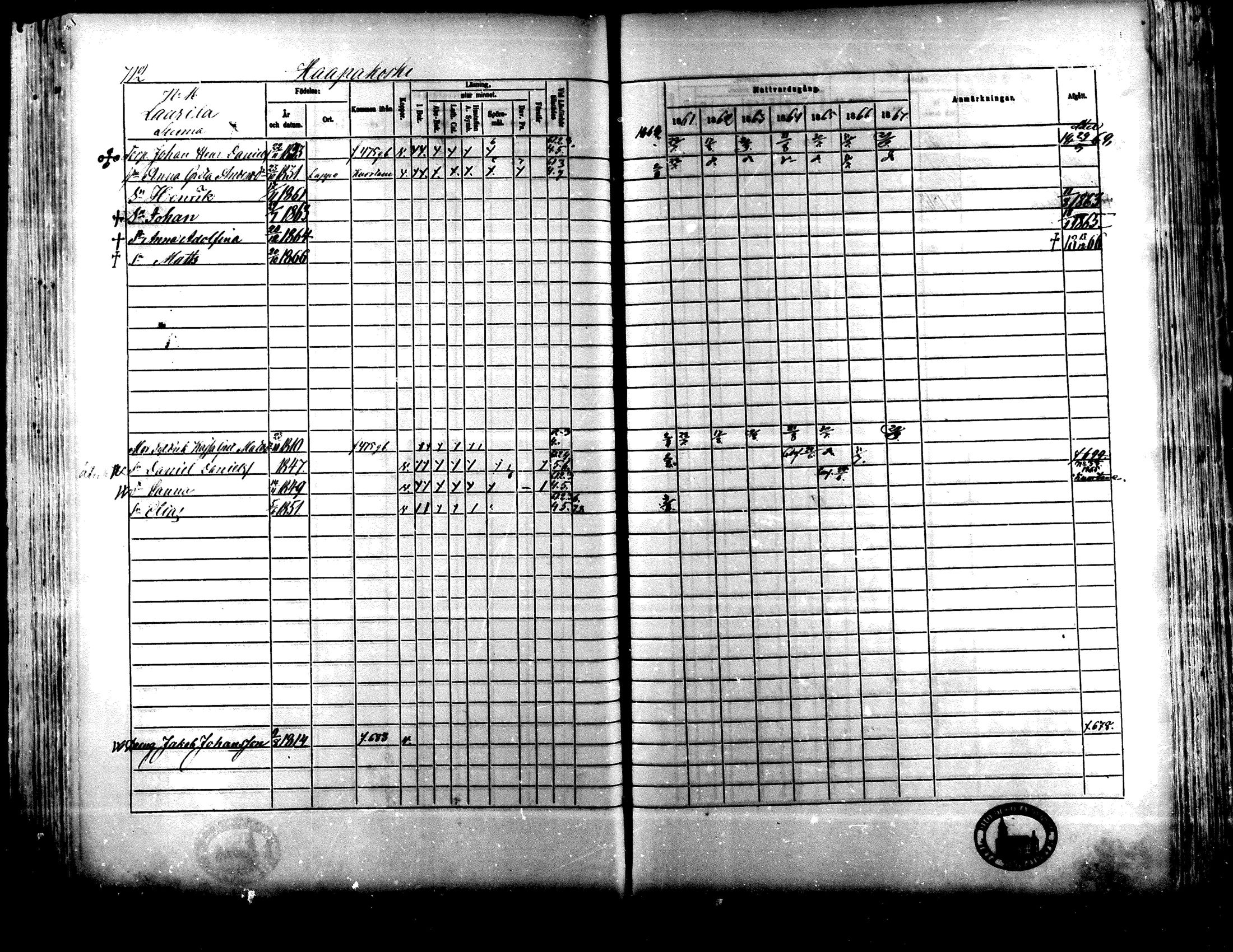 [ ../kirjat/Kirkonkirjat/lapua/rippikirja_1861-1867_mko75-89_ii/kuvat/194.jpg ]