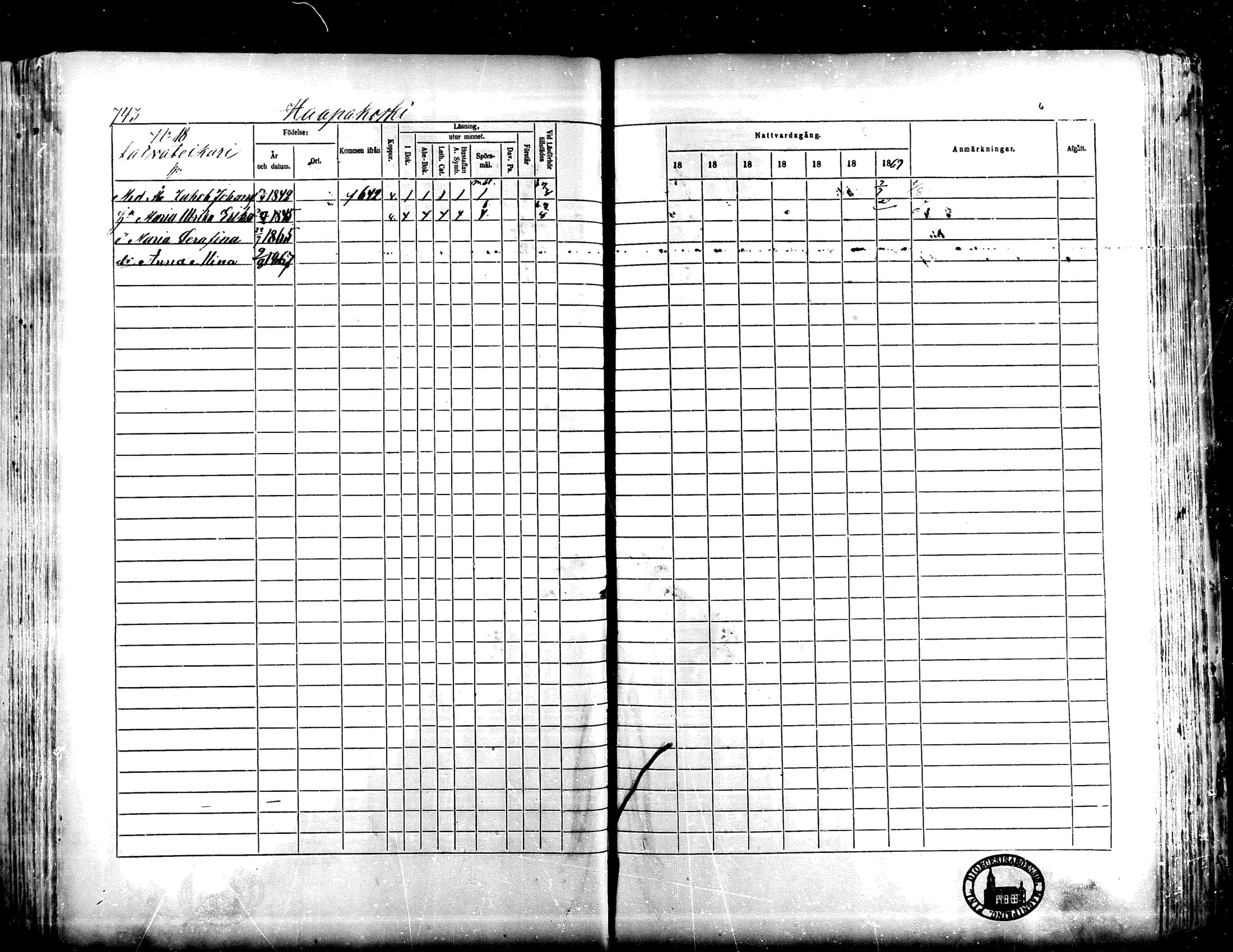 [ ../kirjat/Kirkonkirjat/lapua/rippikirja_1861-1867_mko75-89_ii/kuvat/222.jpg ]