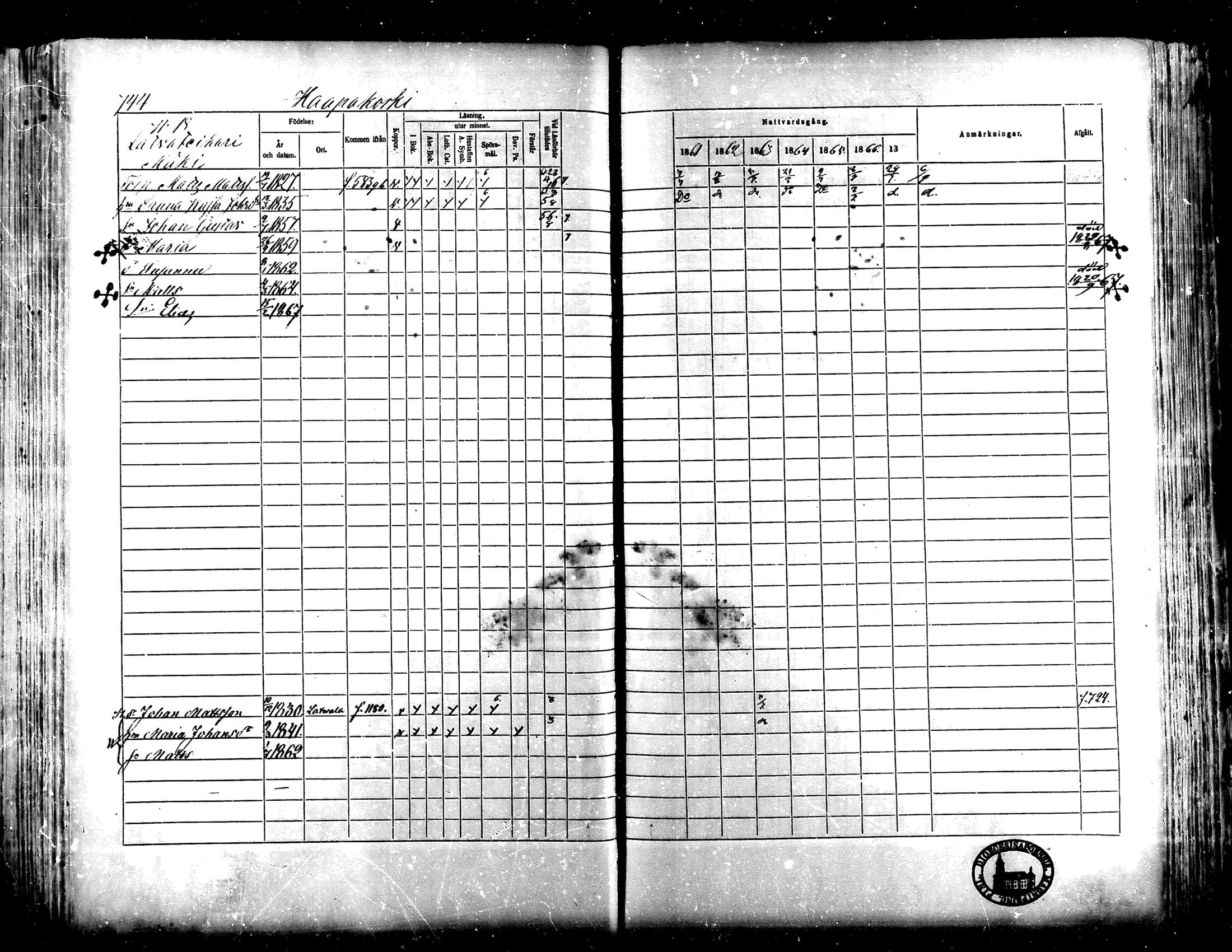 [ ../kirjat/Kirkonkirjat/lapua/rippikirja_1861-1867_mko75-89_ii/kuvat/223.jpg ]