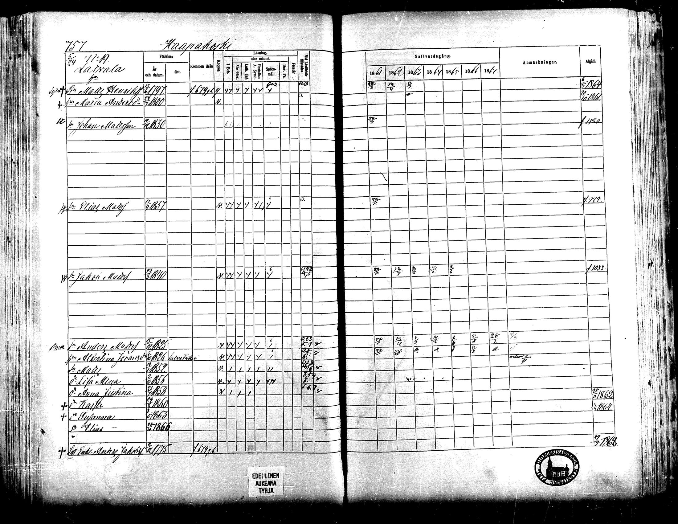 [ ../kirjat/Kirkonkirjat/lapua/rippikirja_1861-1867_mko75-89_ii/kuvat/234.jpg ]